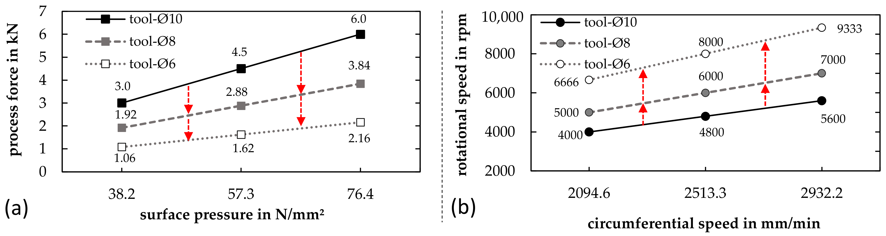 Metals 11 01949 g014