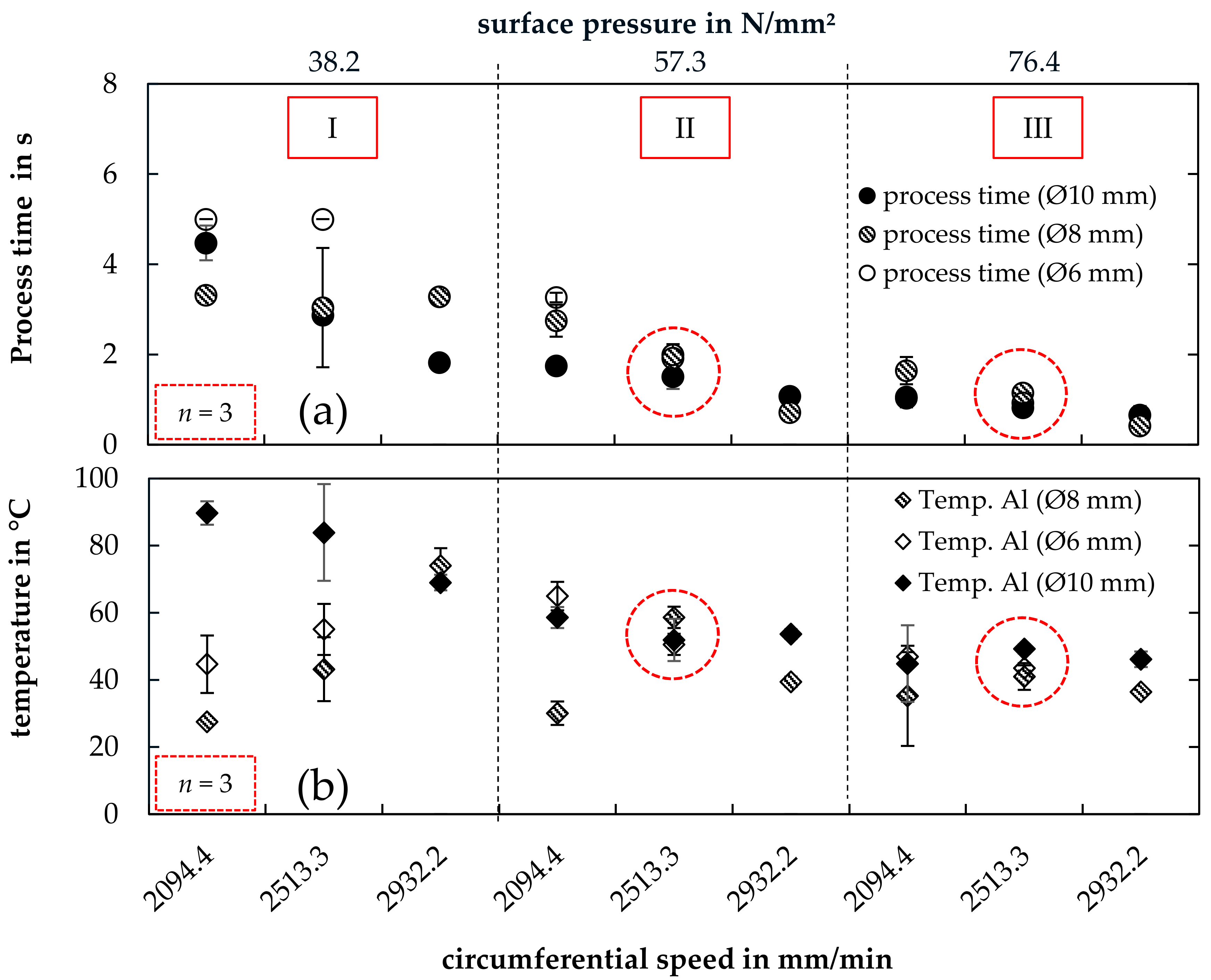 Metals 11 01949 g015