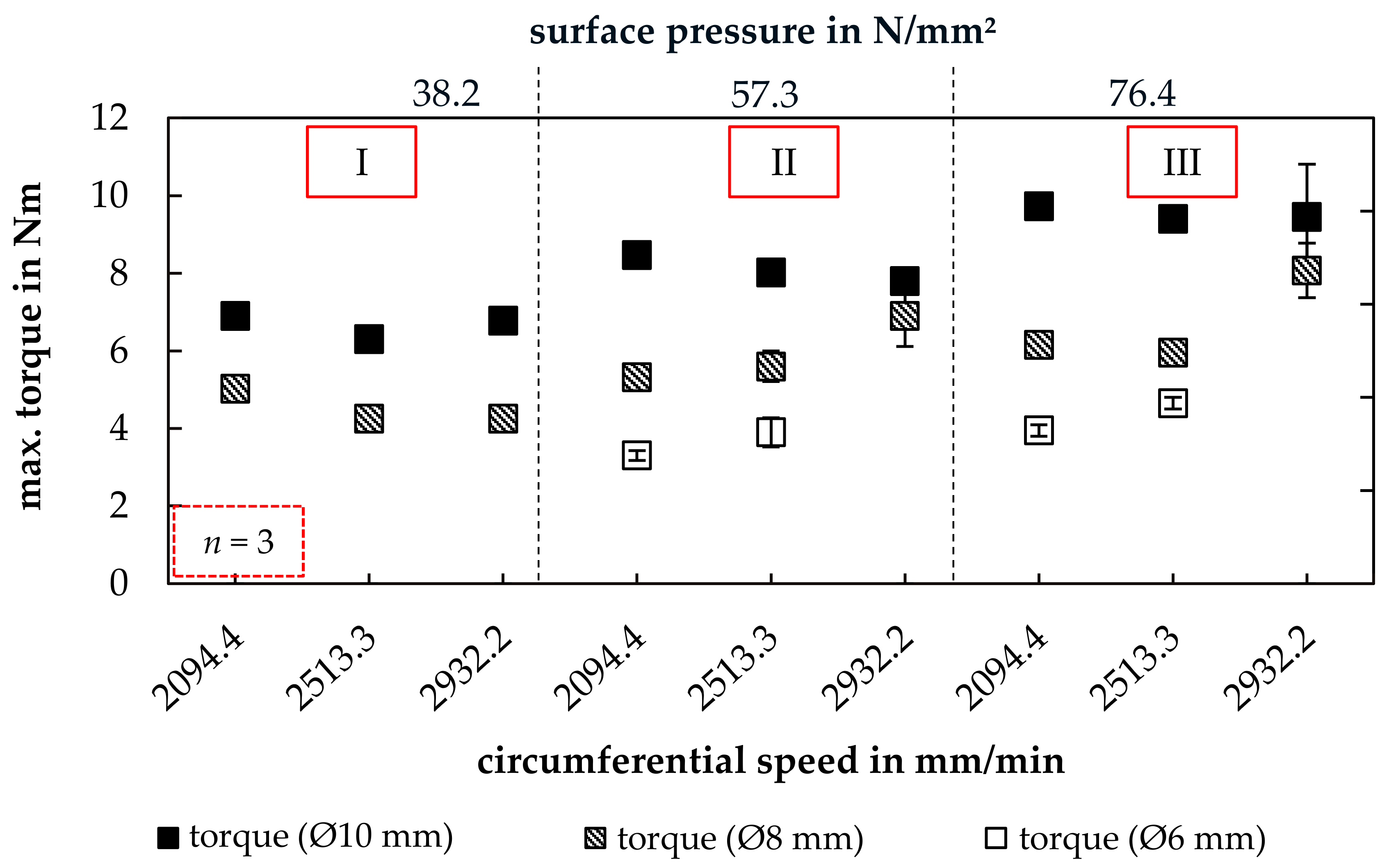 Metals 11 01949 g016