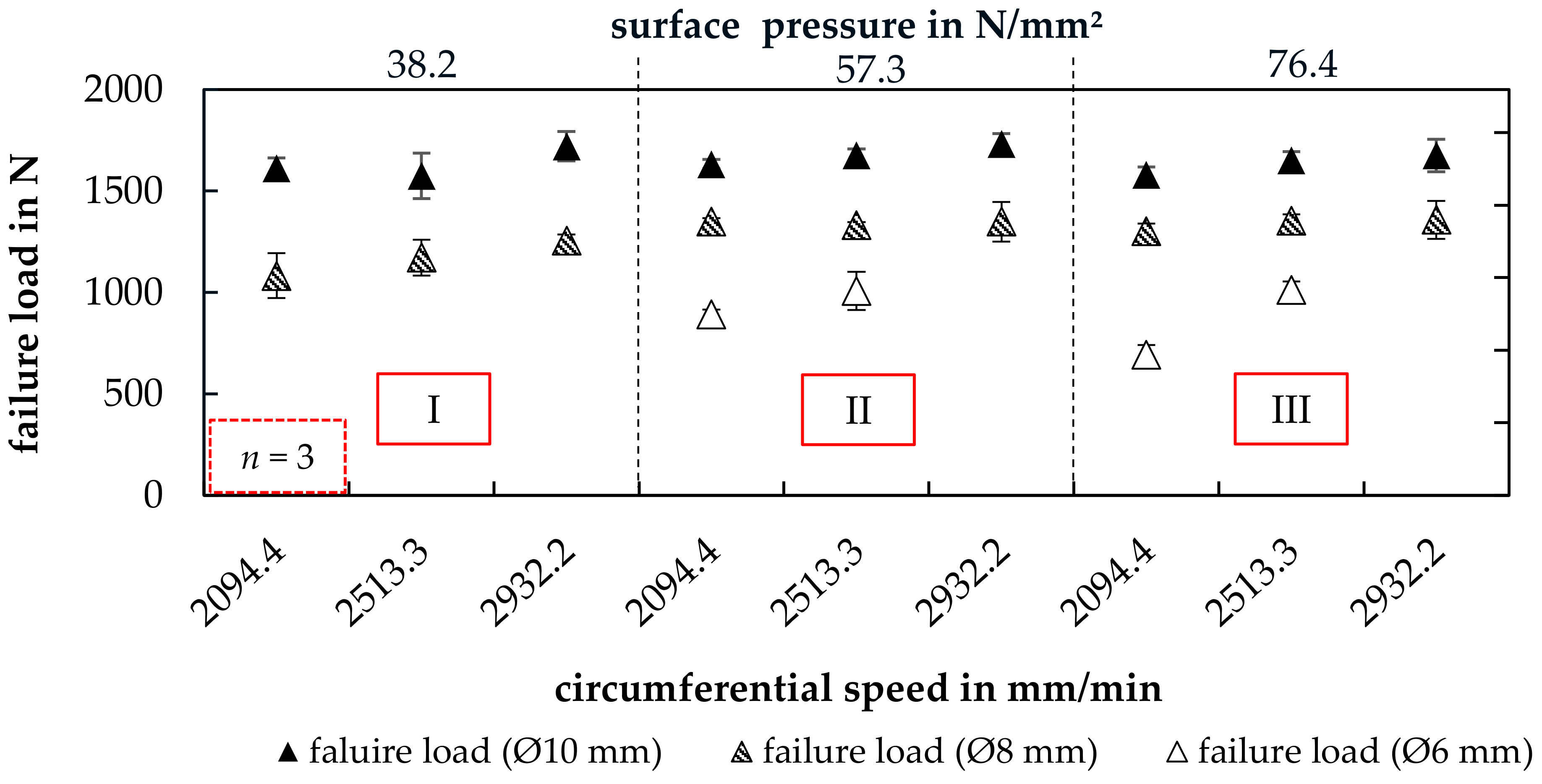 Metals 11 01949 g017