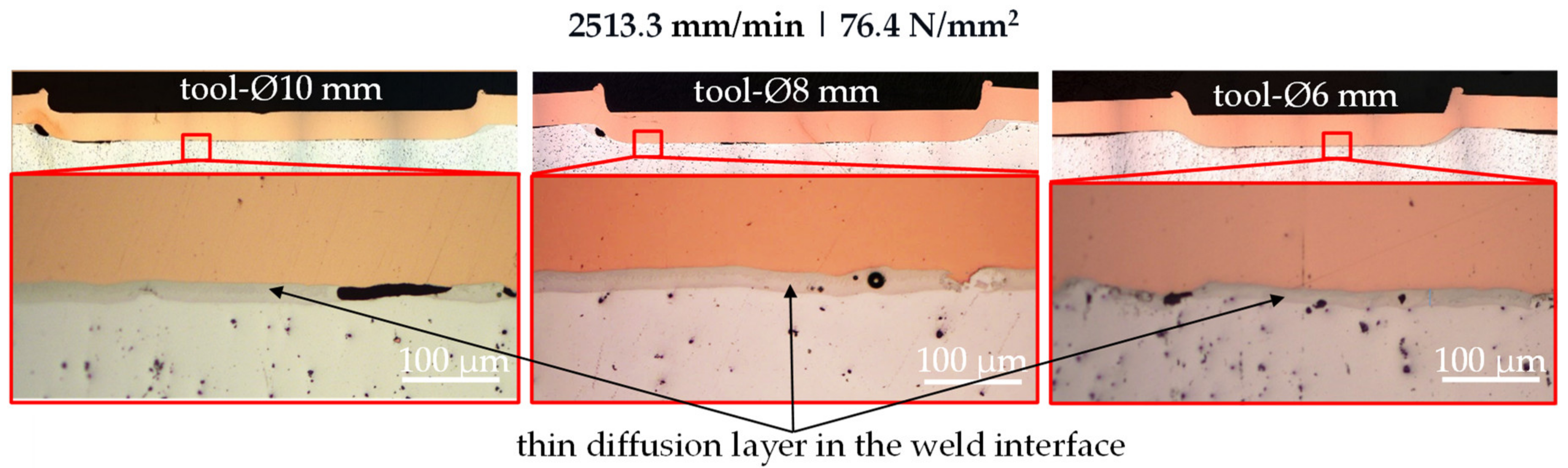 Metals 11 01949 g019