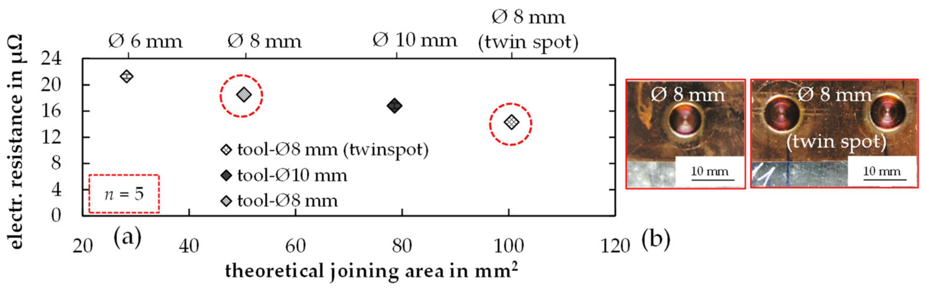 Metals 11 01949 g020