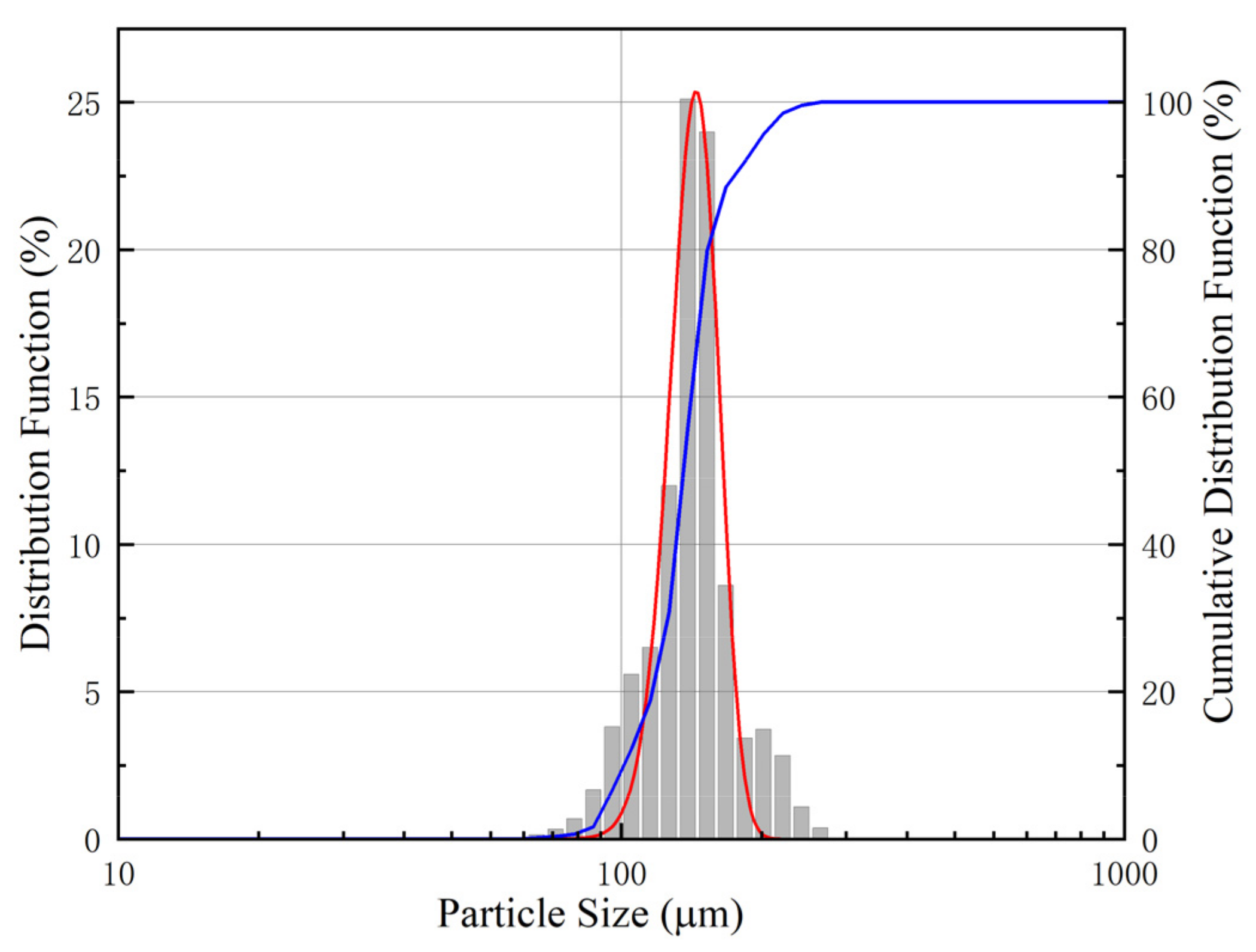 Metals 11 01951 g002