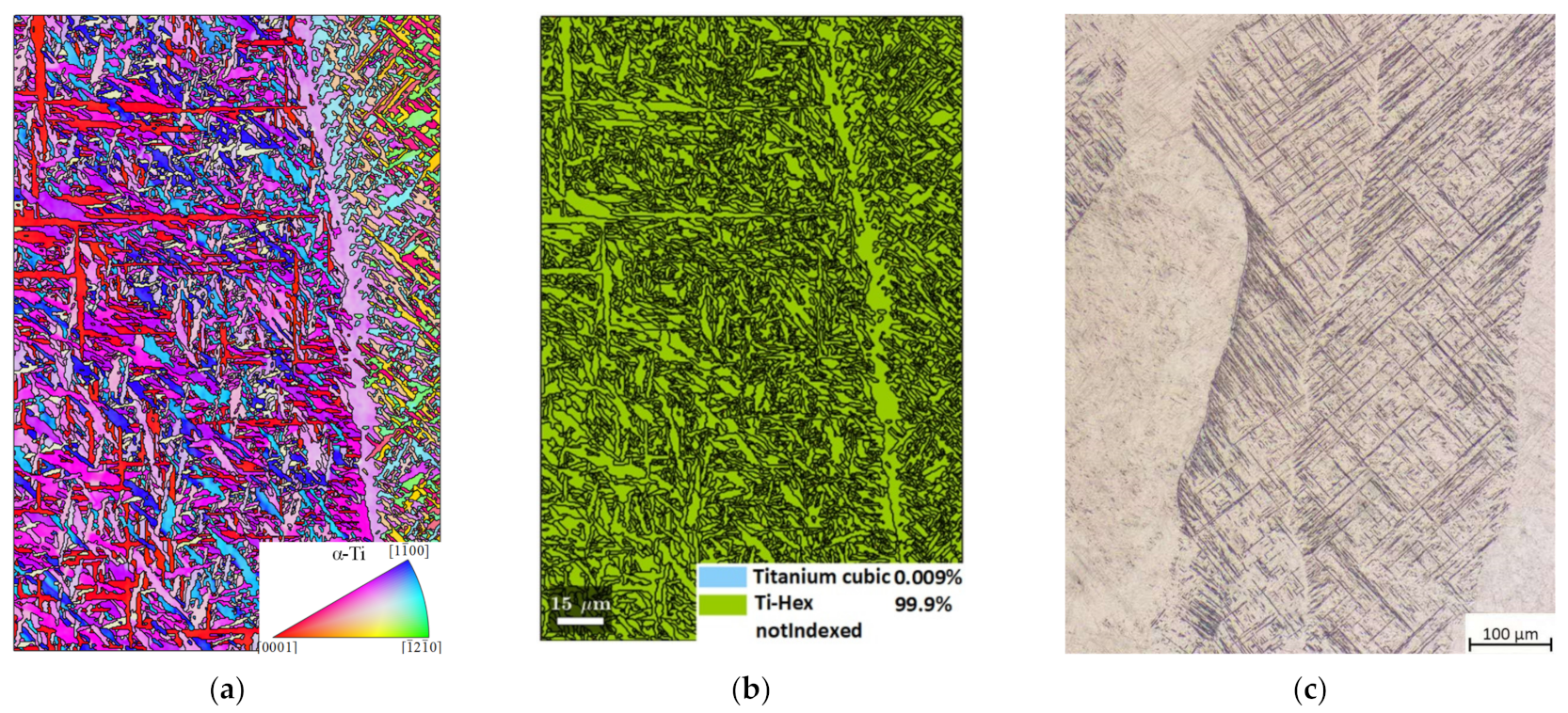 Metals 11 01951 g003