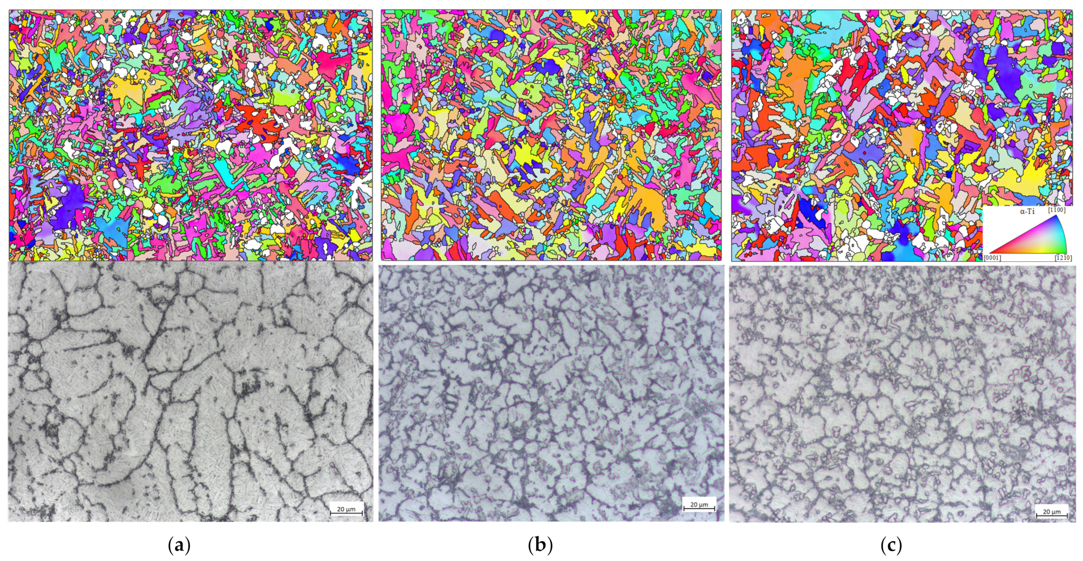 Metals 11 01951 g004
