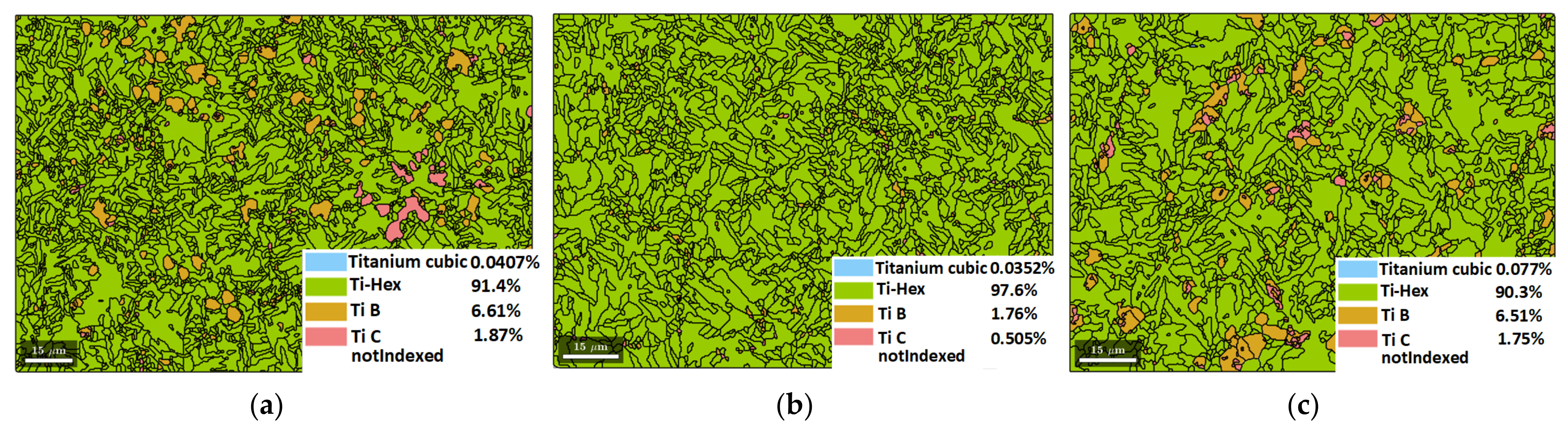 Metals 11 01951 g005