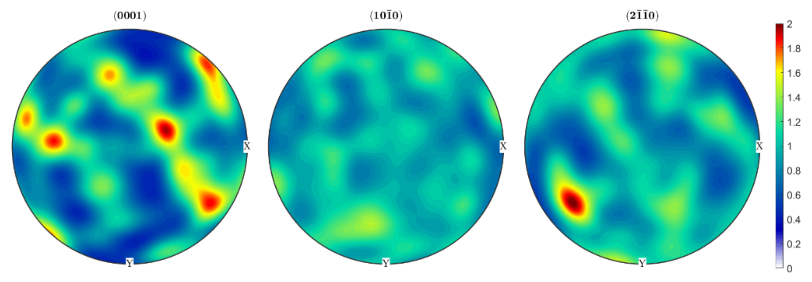 Metals 11 01951 g006