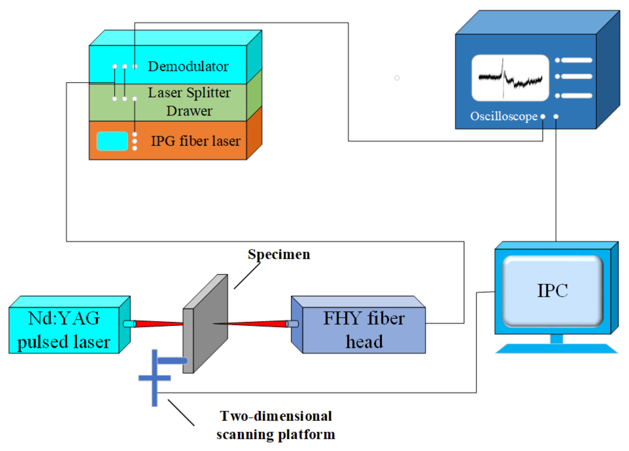 Metals 11 01951 g007
