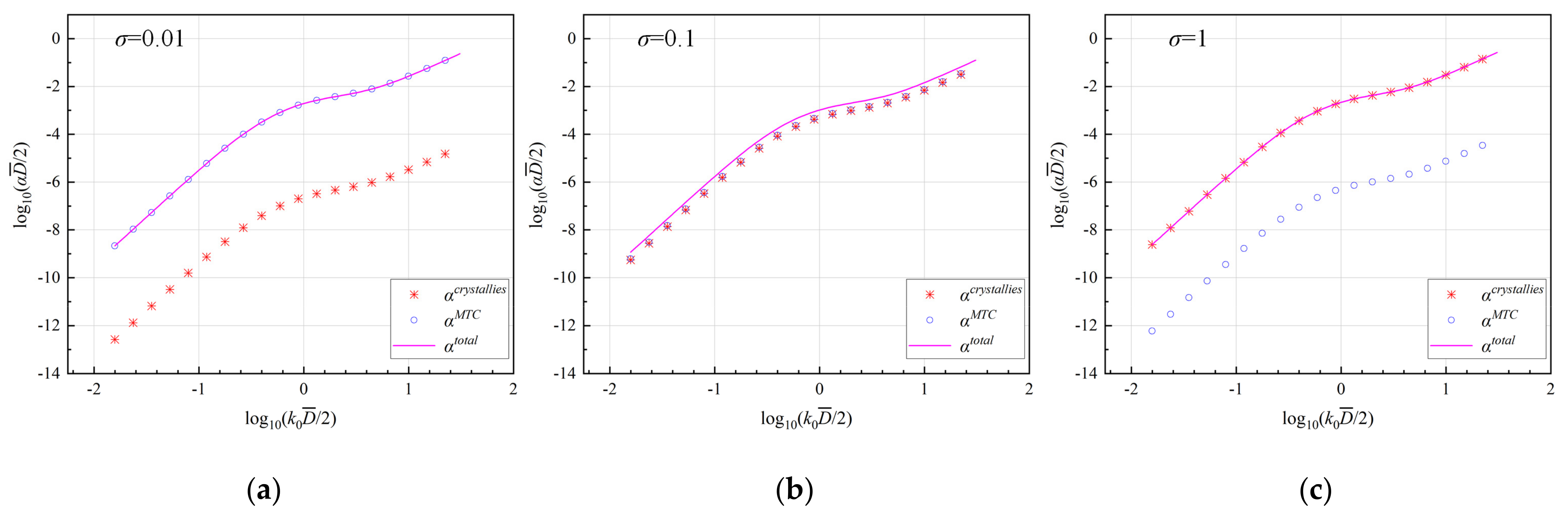 Metals 11 01951 g009