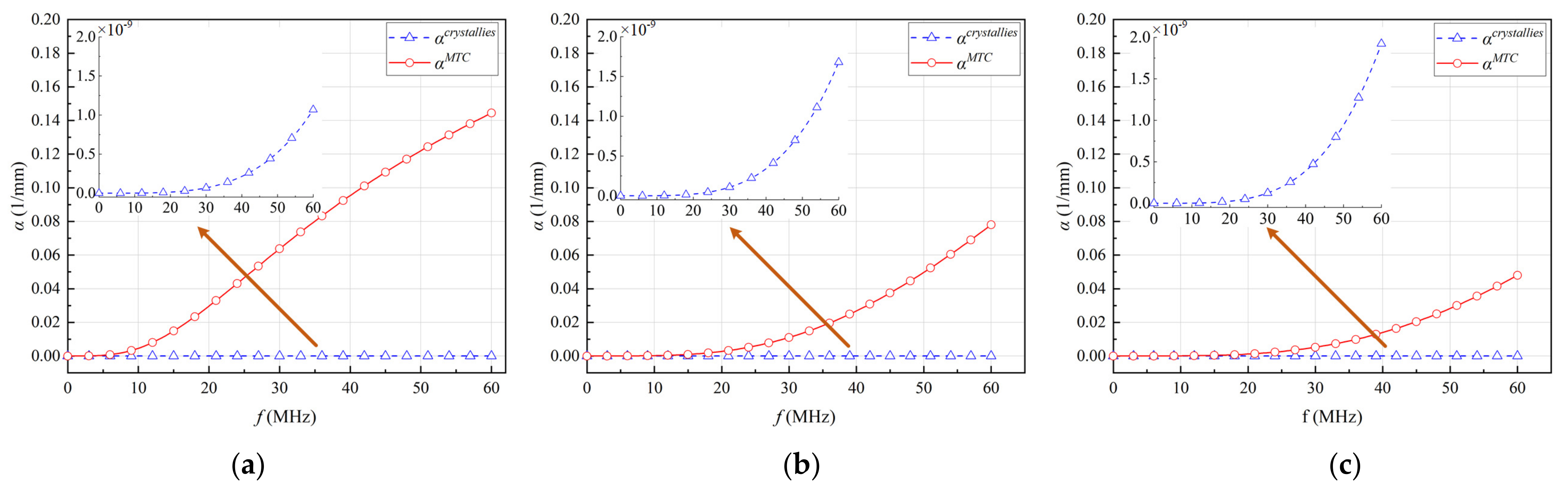 Metals 11 01951 g011