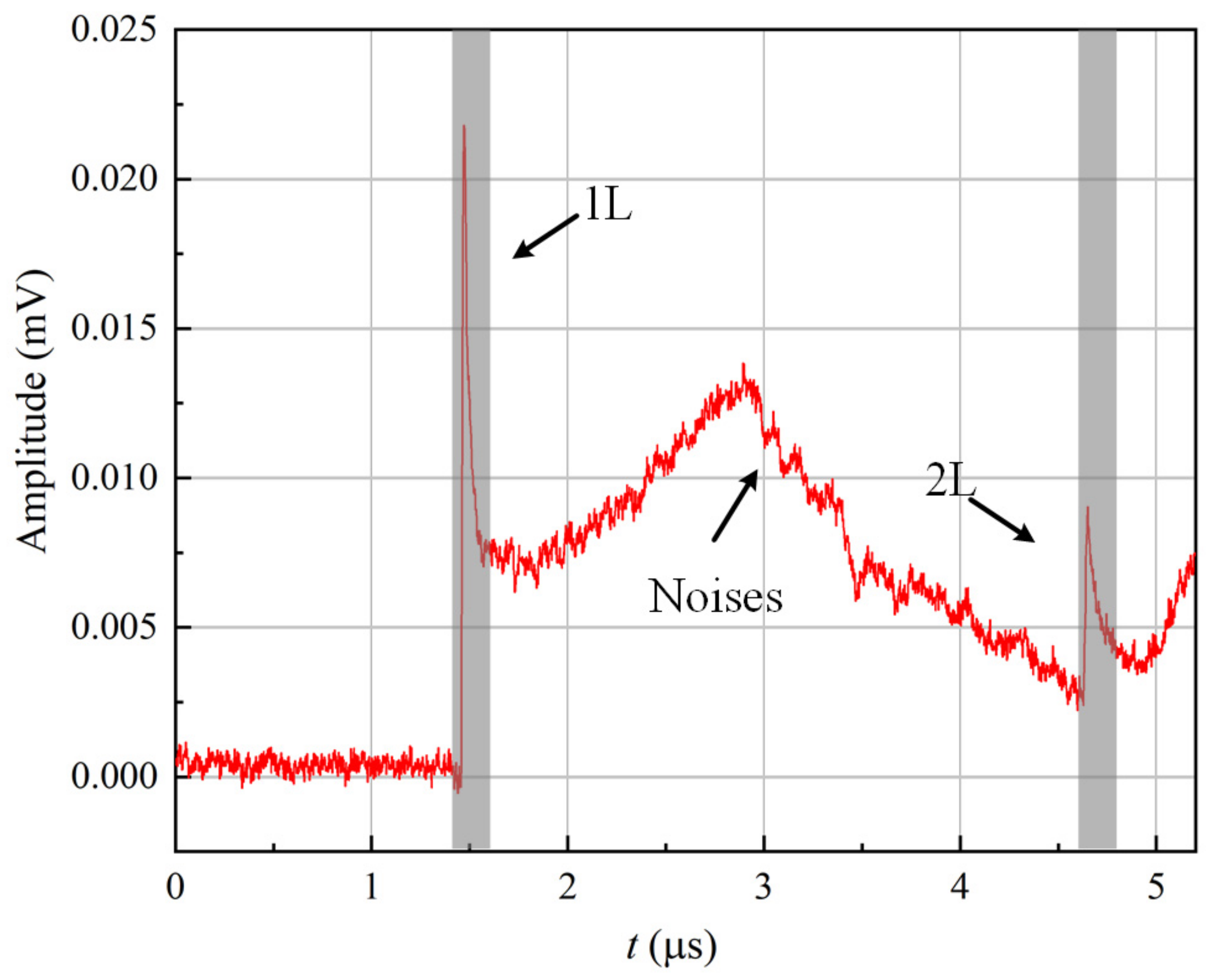 Metals 11 01951 g012