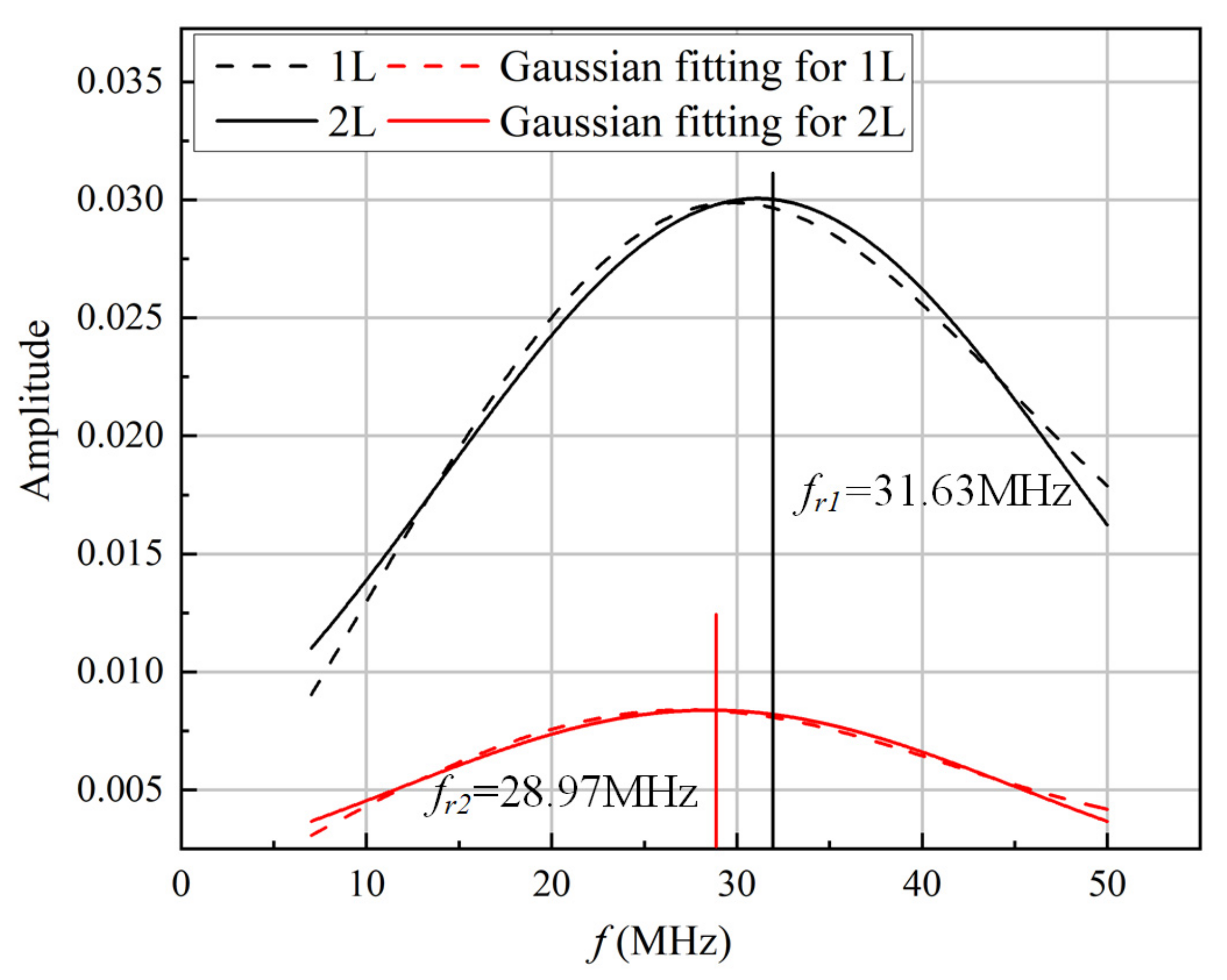 Metals 11 01951 g013