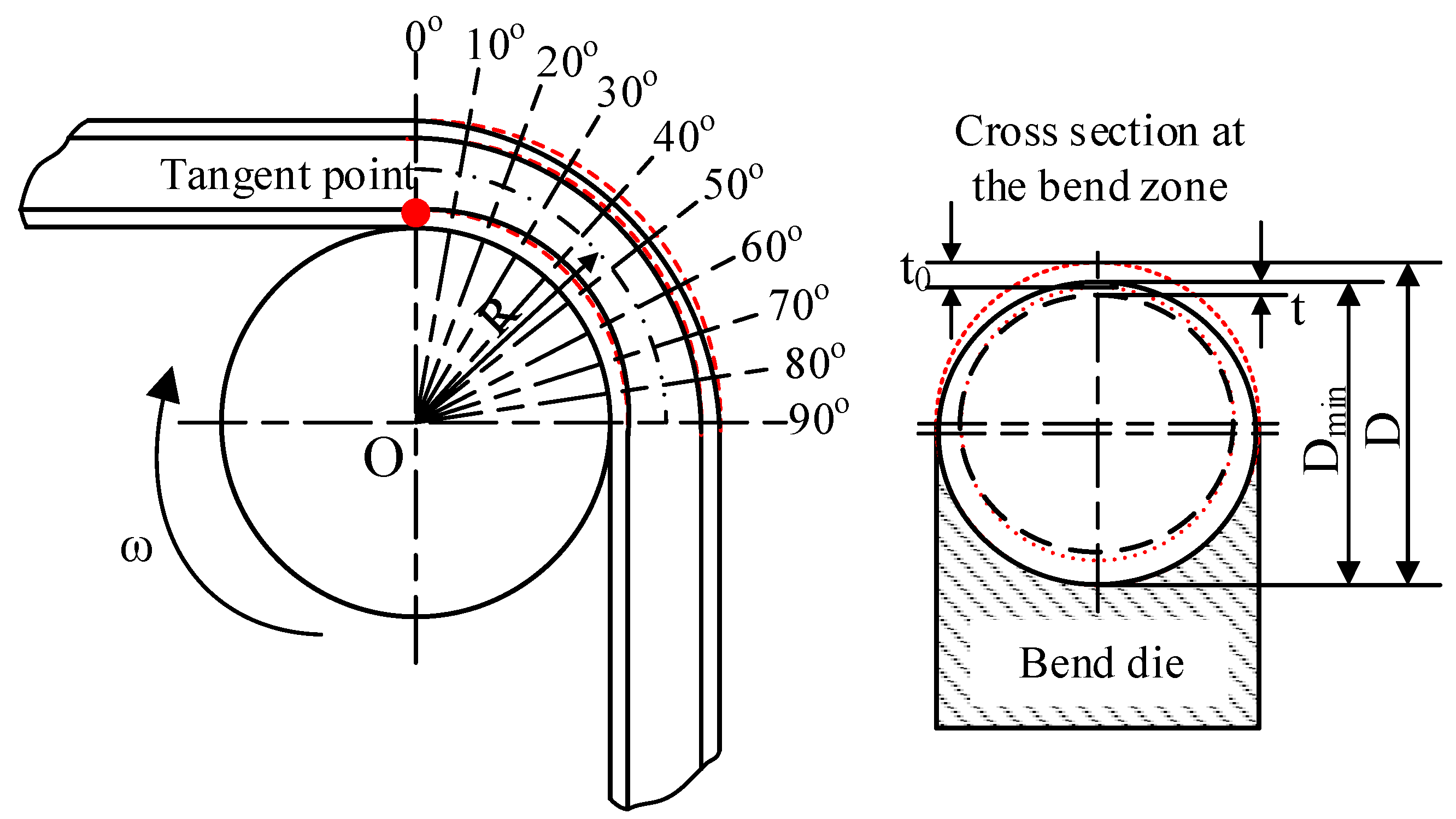 Metals 11 01956 g006
