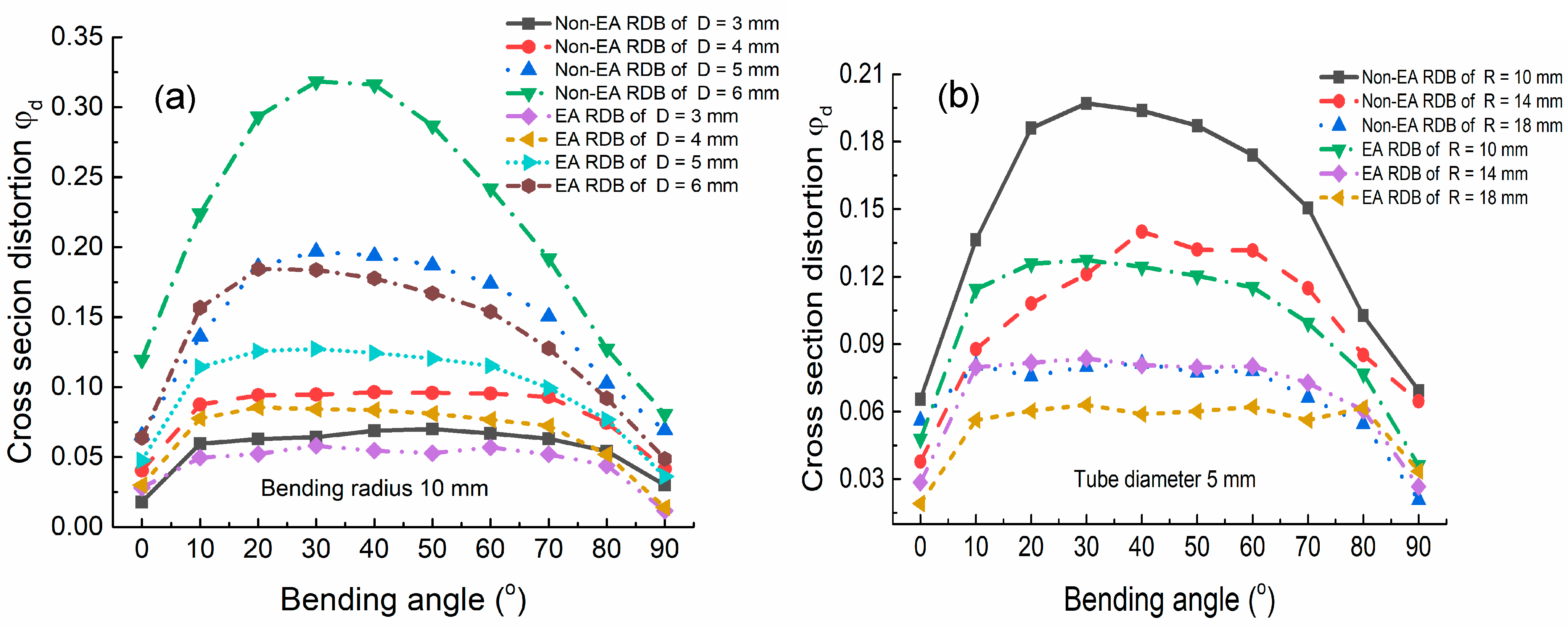 Metals 11 01956 g007
