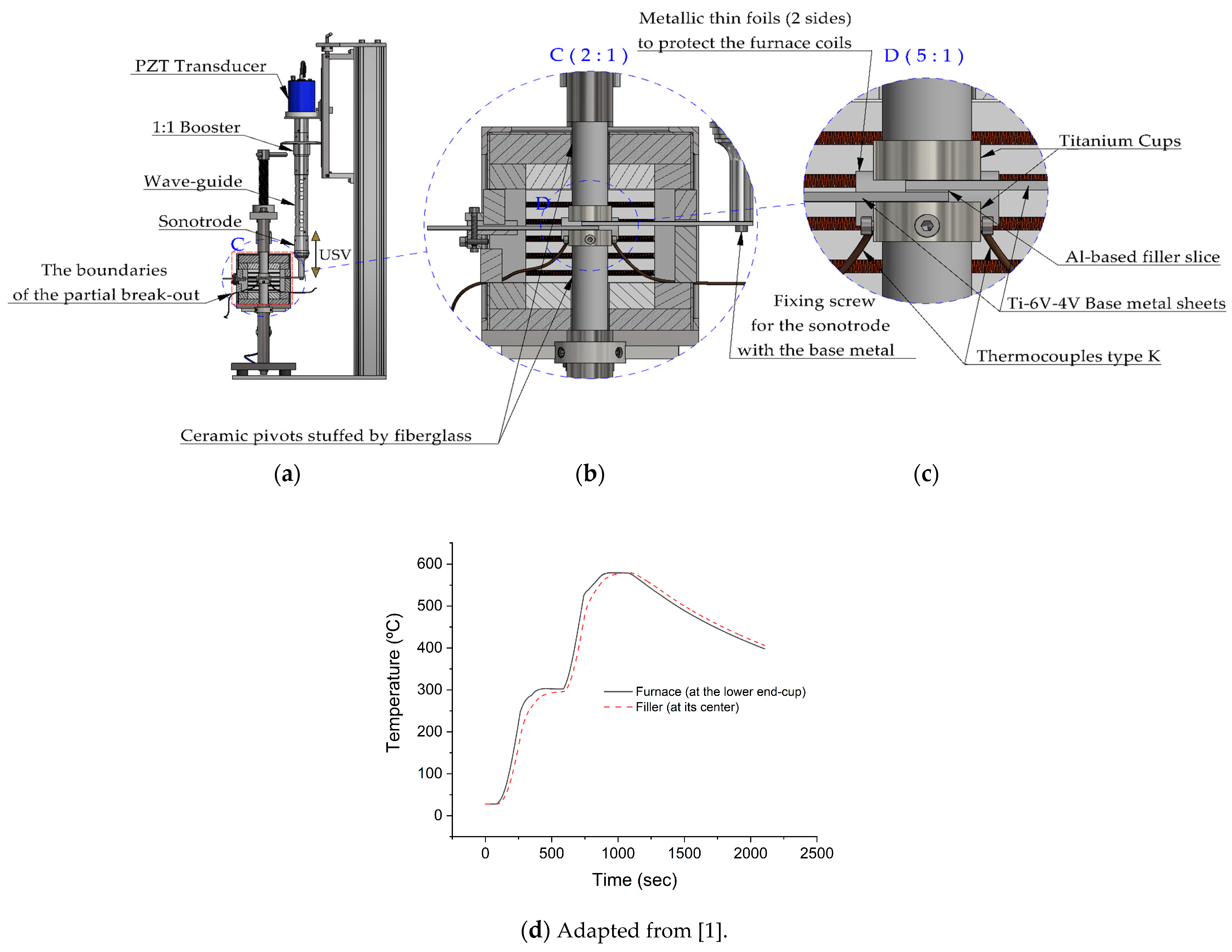 Metals 11 01968 g003