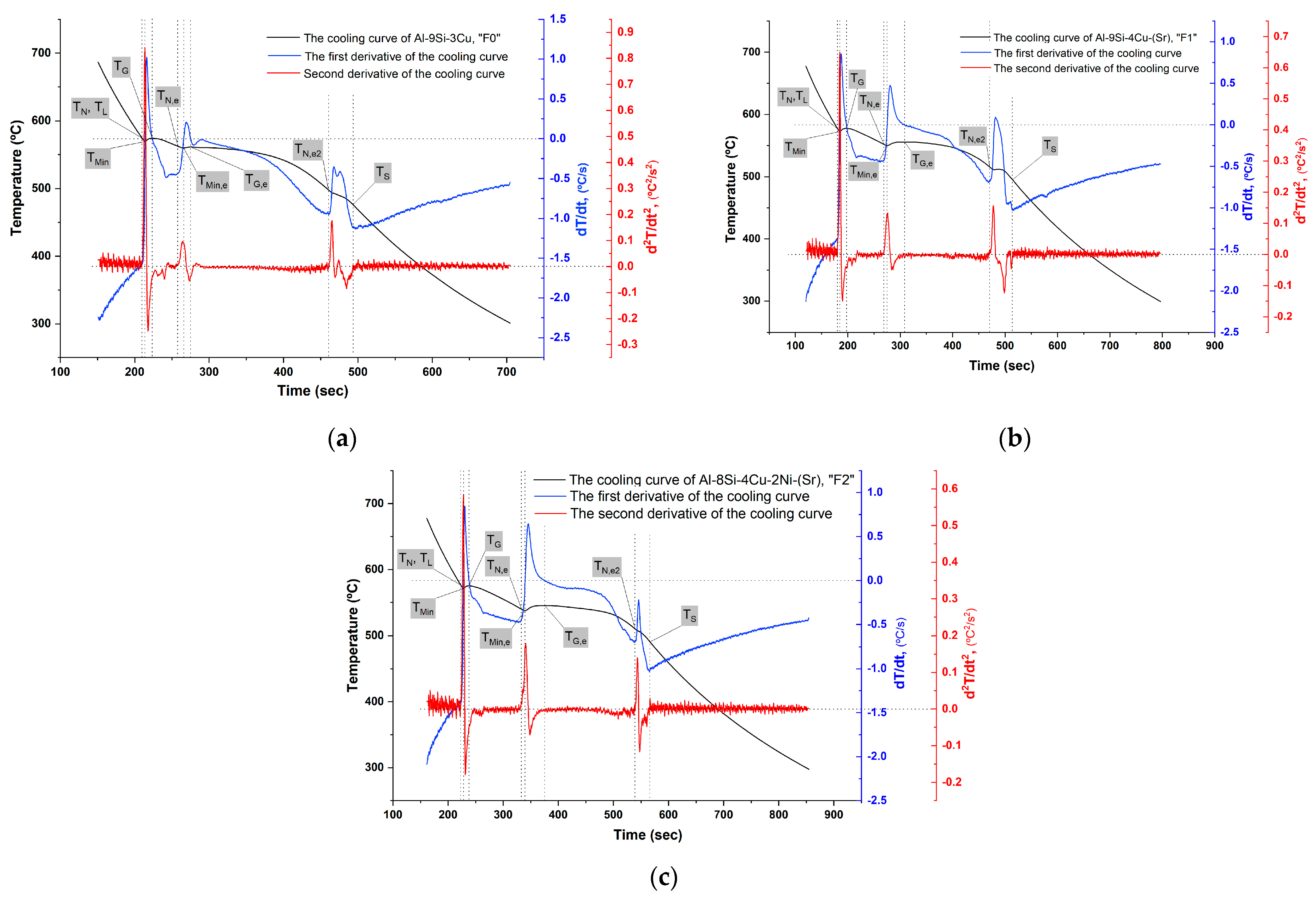 Metals 11 01968 g004