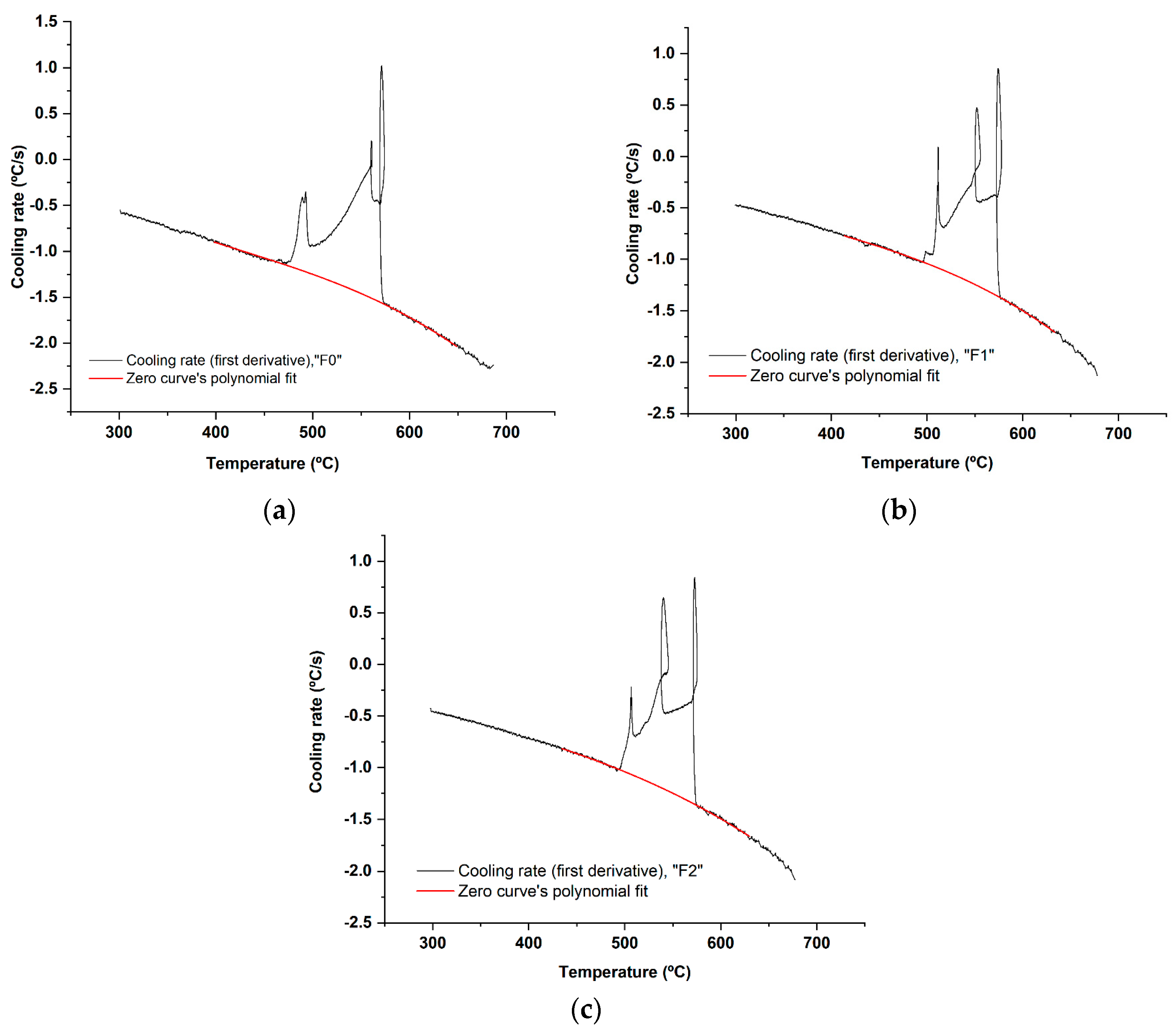 Metals 11 01968 g005