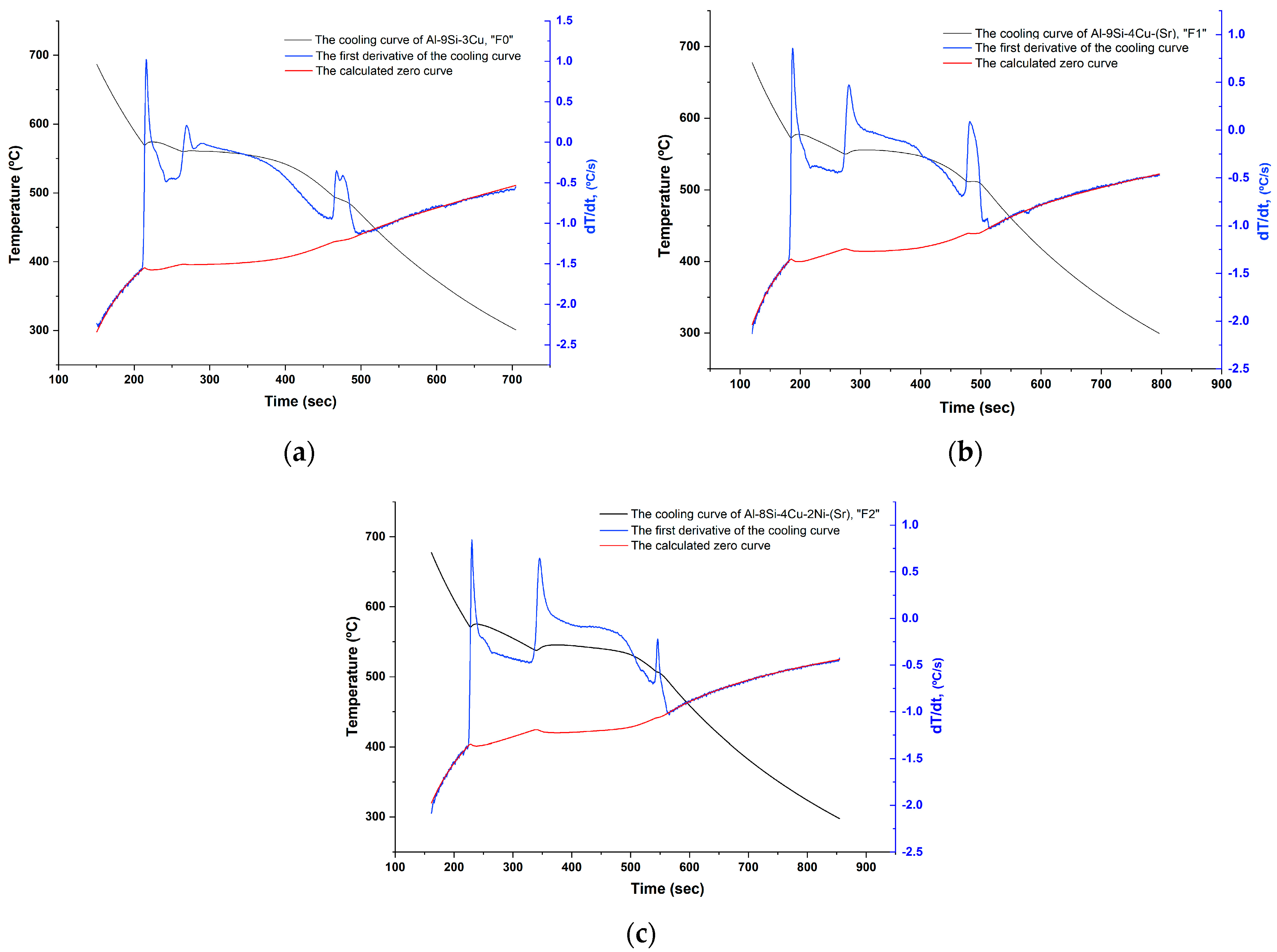 Metals 11 01968 g006