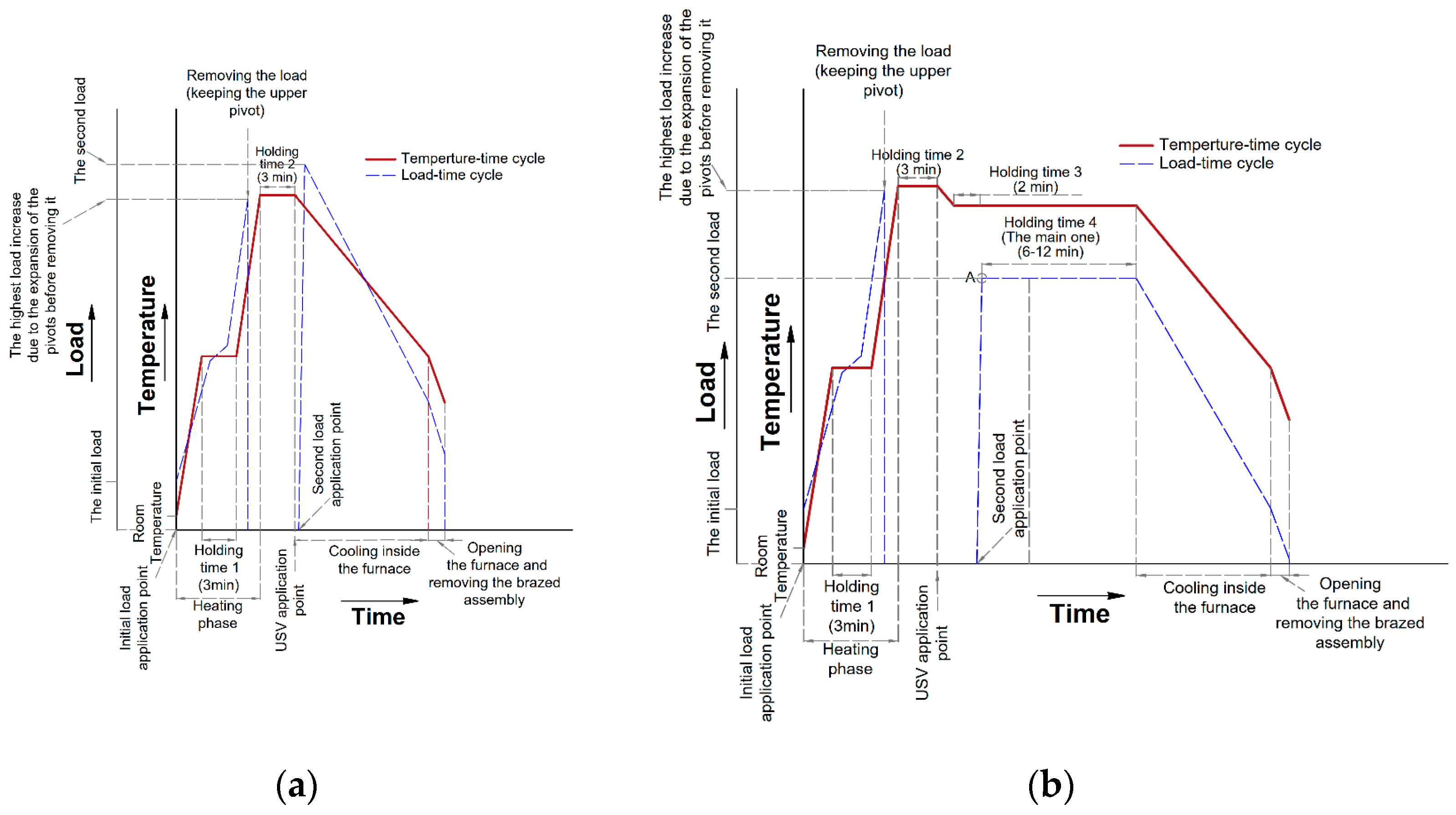Metals 11 01968 g008