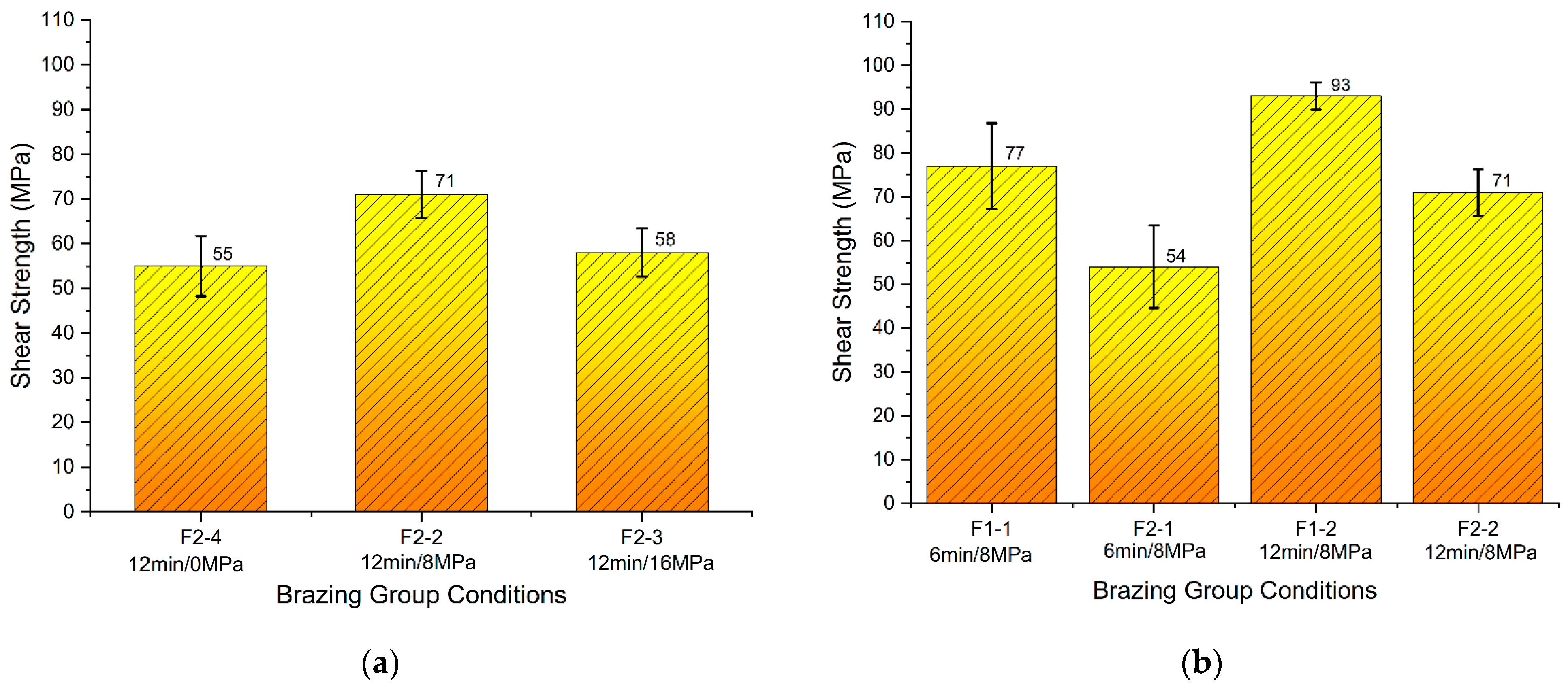 Metals 11 01968 g016