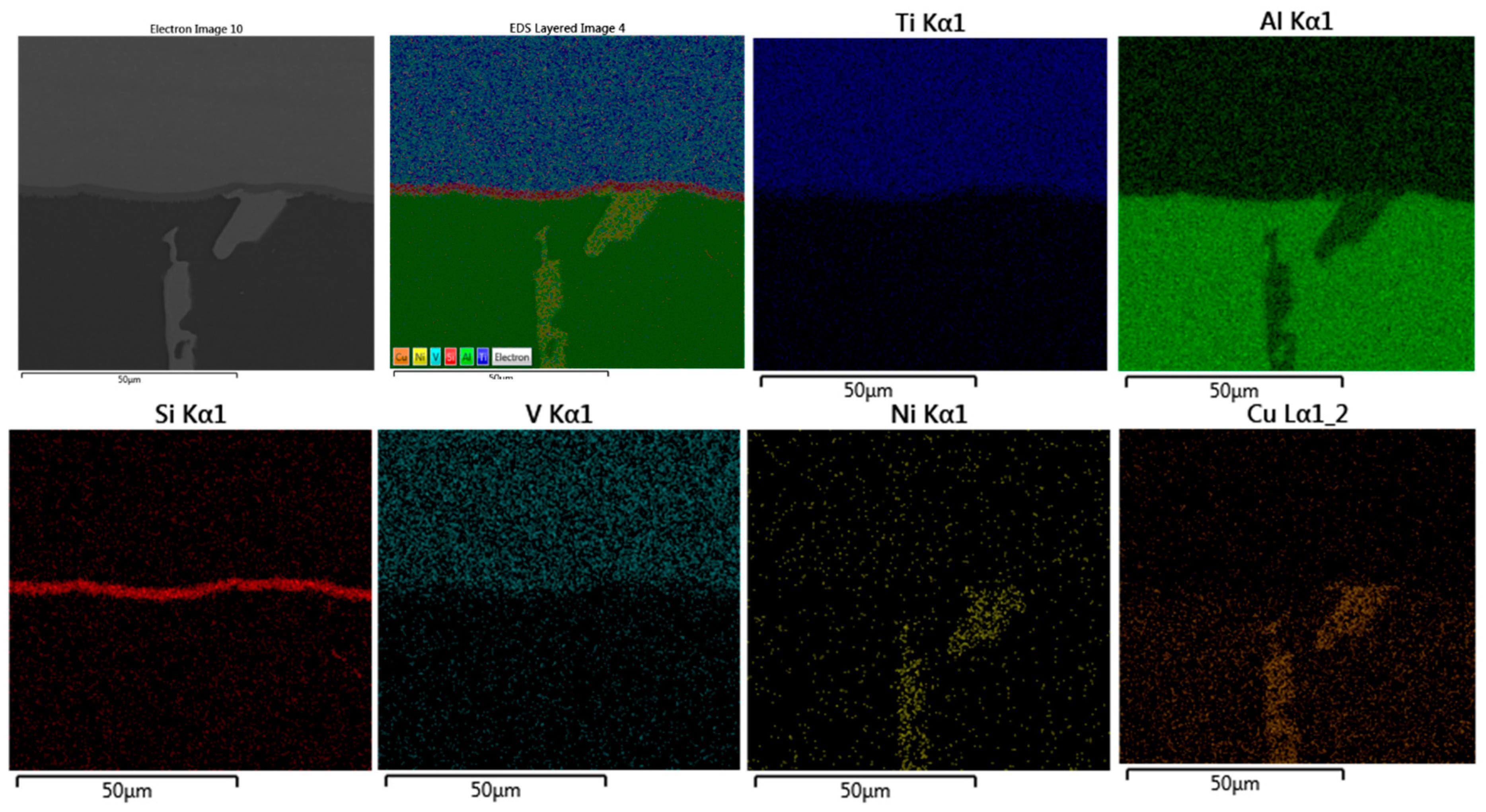 Metals 11 01968 g020