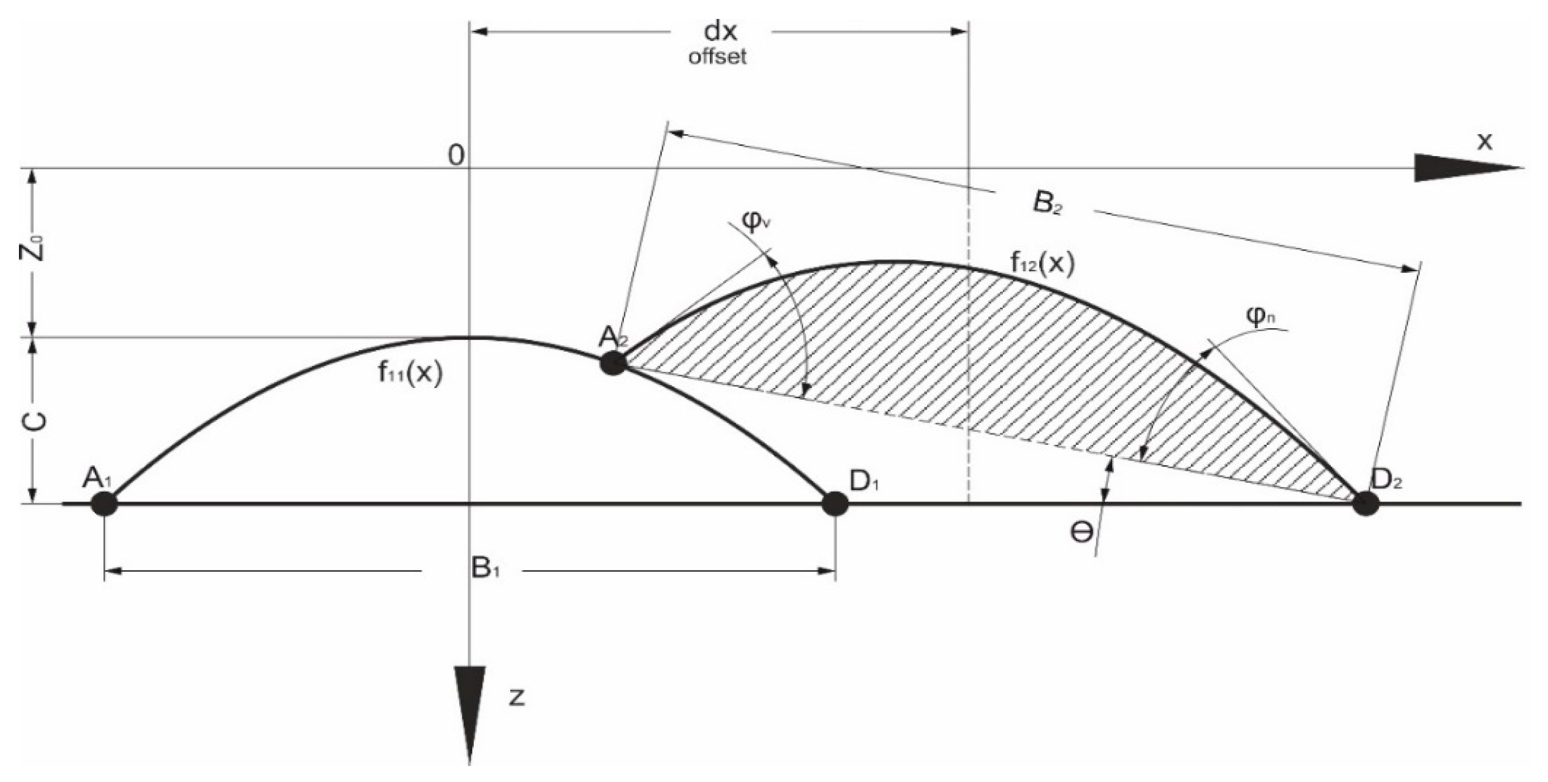 Metals 11 01972 g002