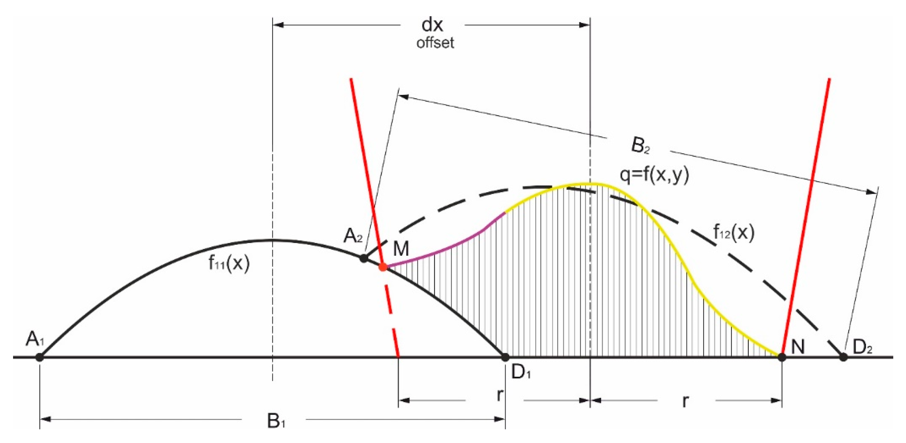 Metals 11 01972 g007