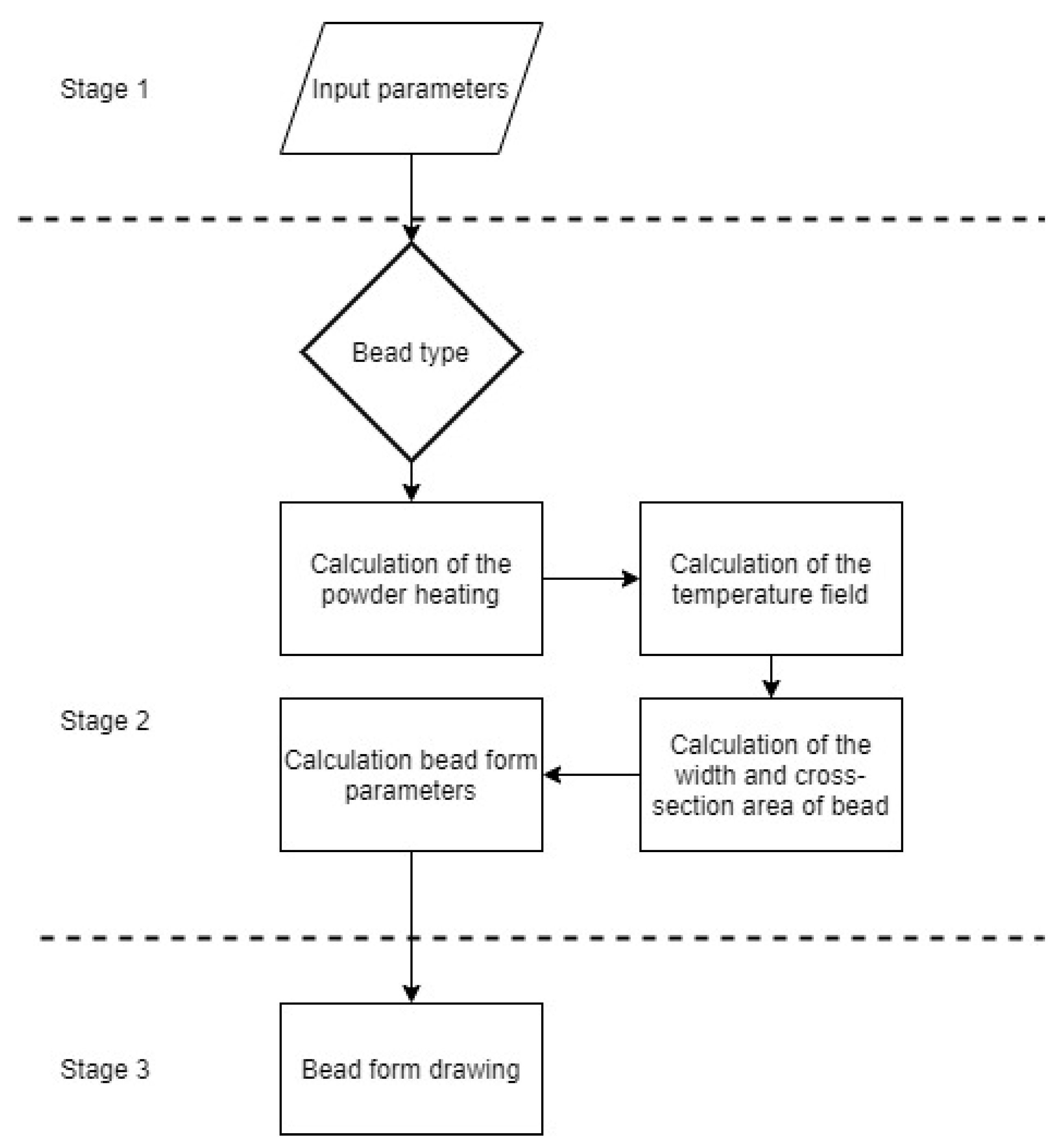Metals 11 01972 g011