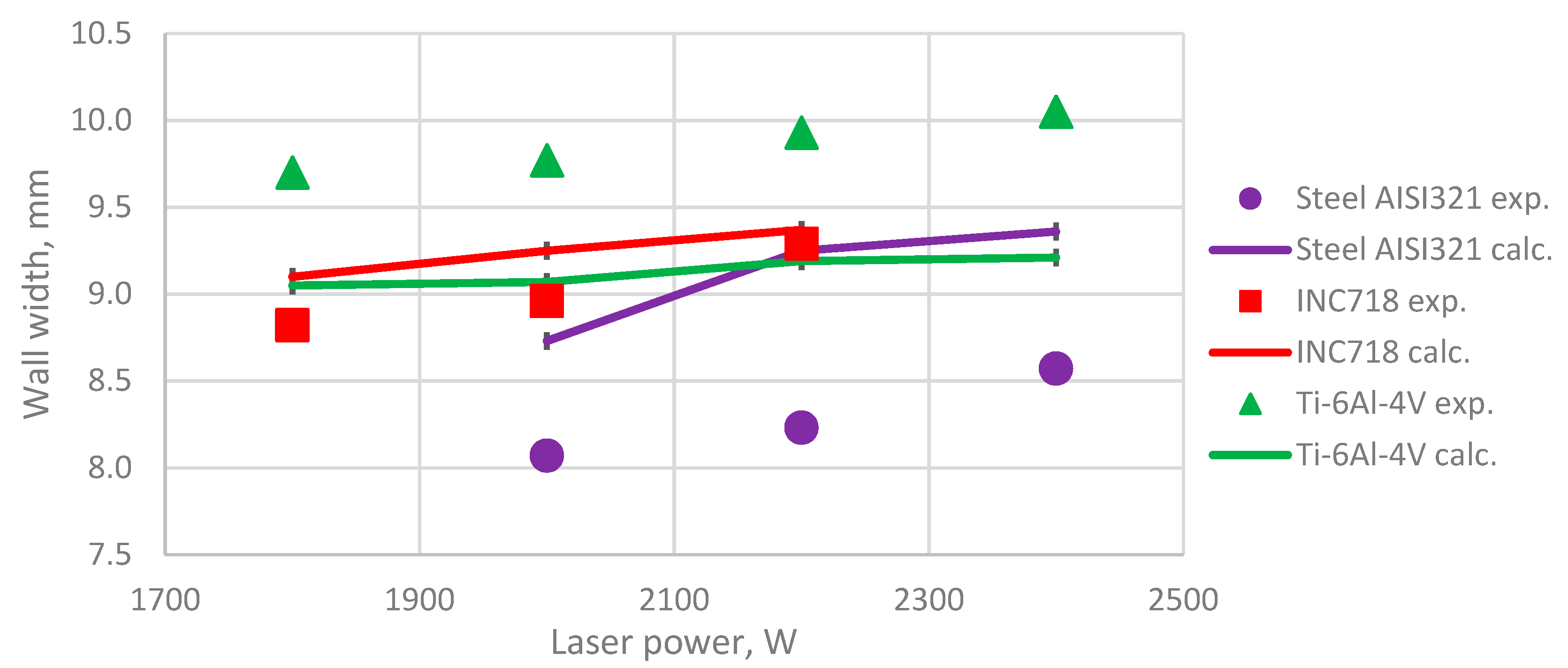 Metals 11 01972 g014