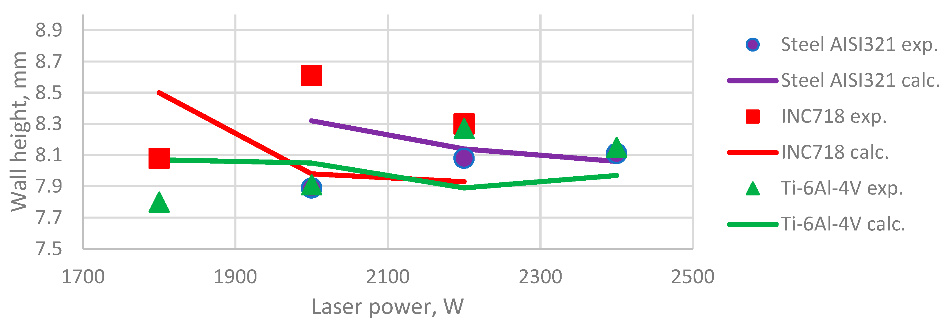 Metals 11 01972 g015