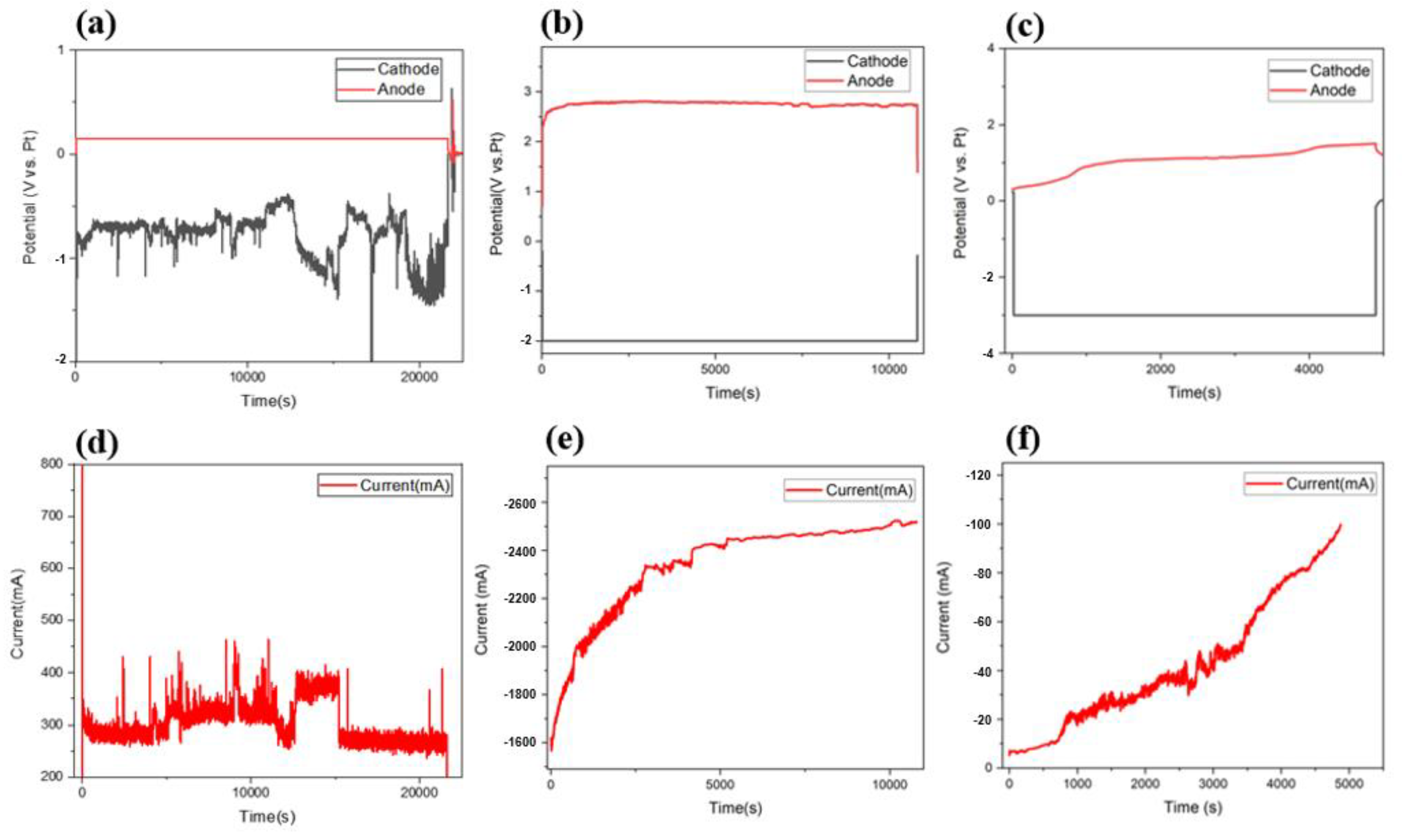 Metals 11 01981 g003