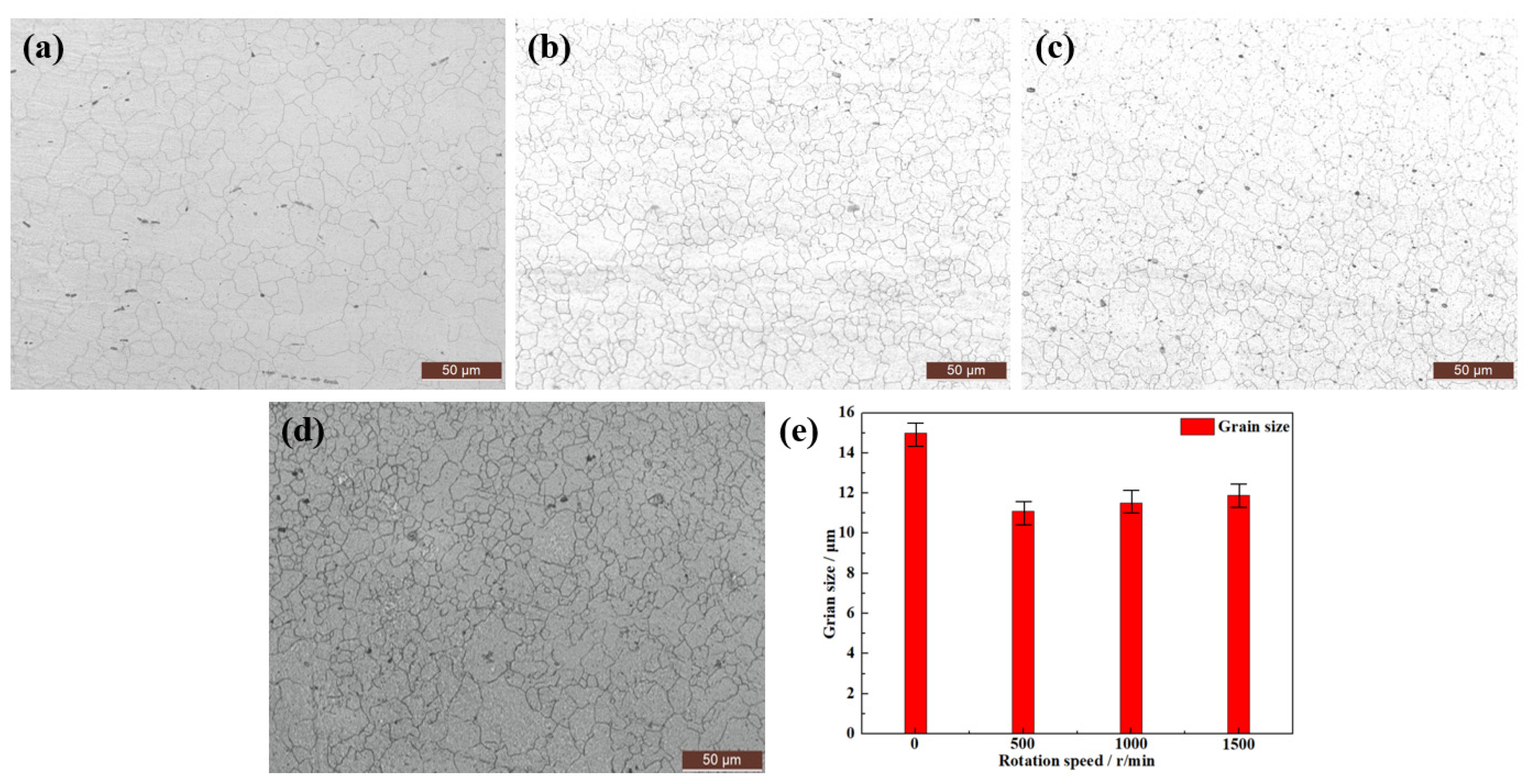 Metals 11 01982 g004