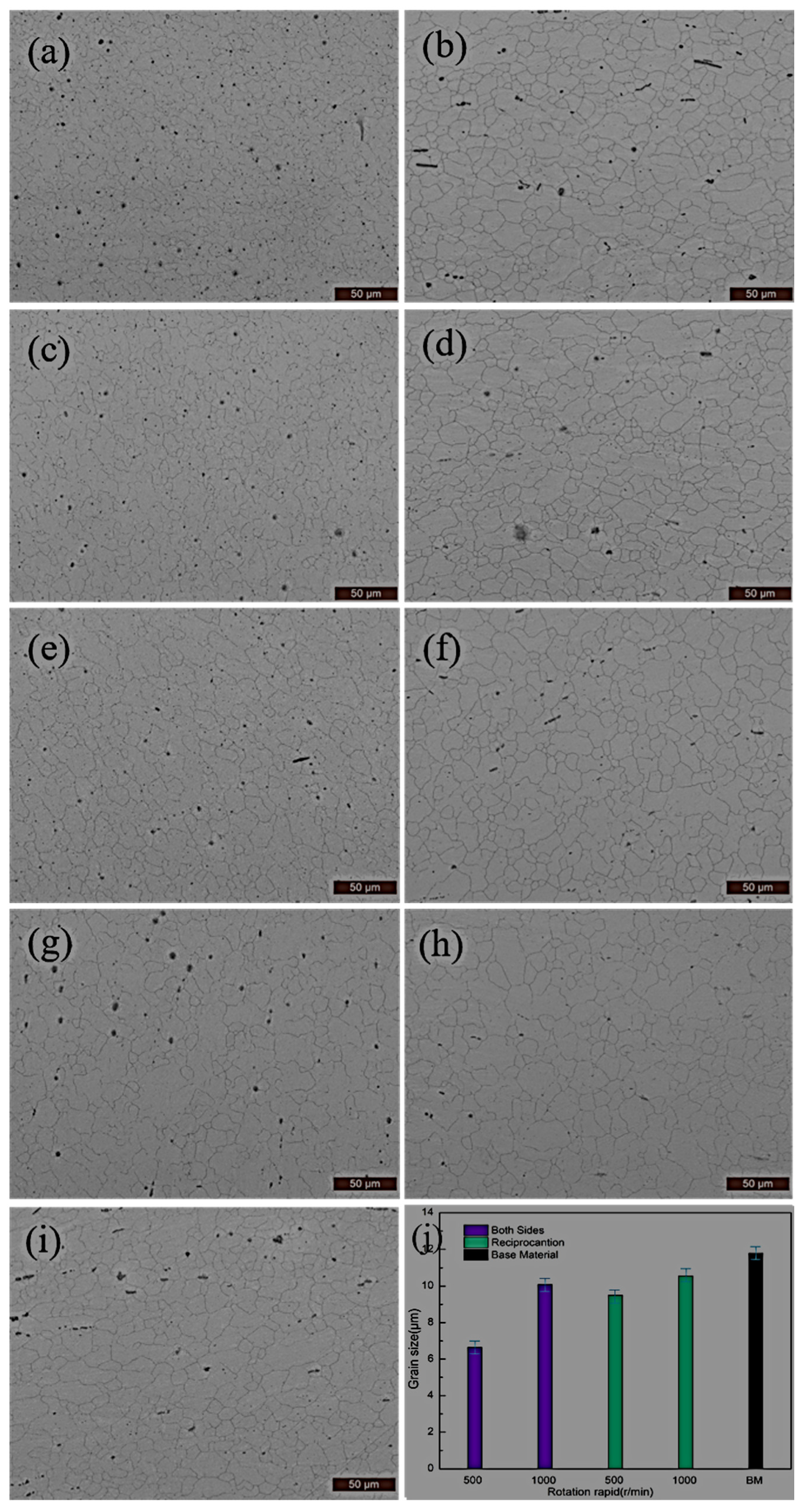 Metals 11 01982 g005