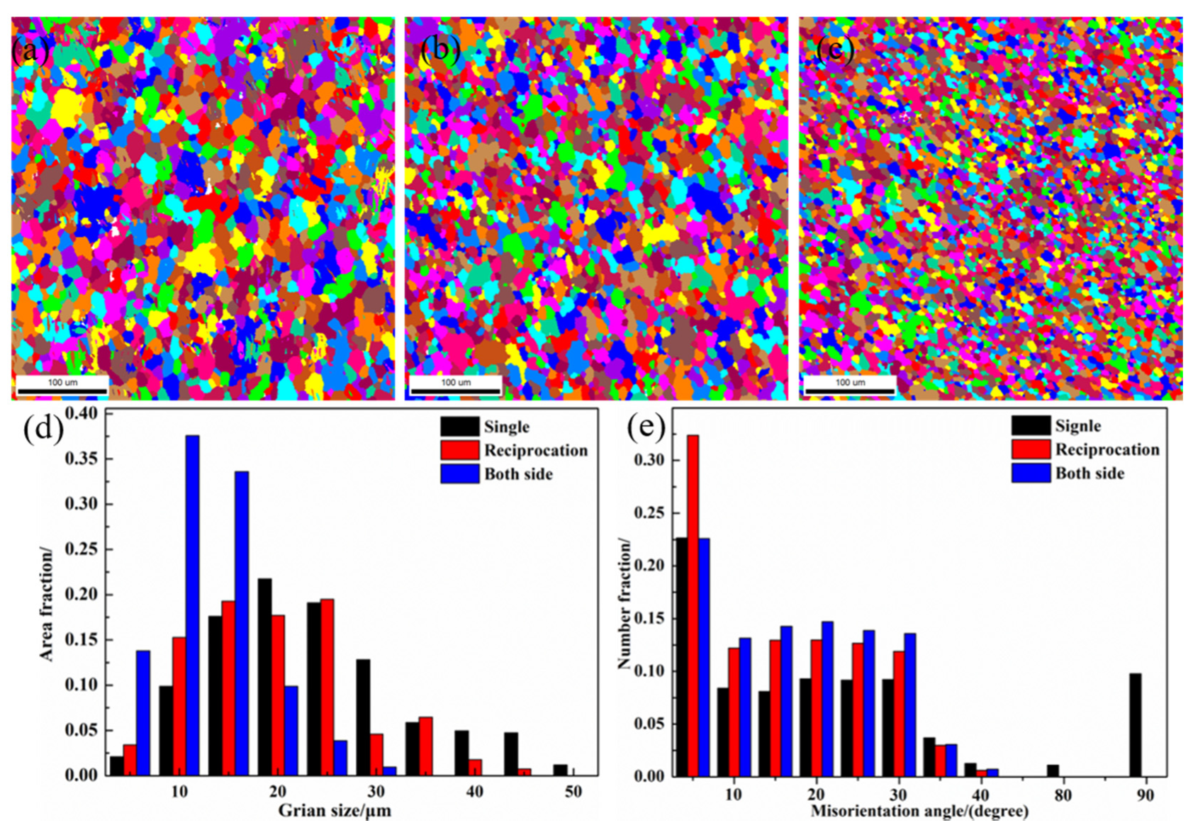 Metals 11 01982 g006