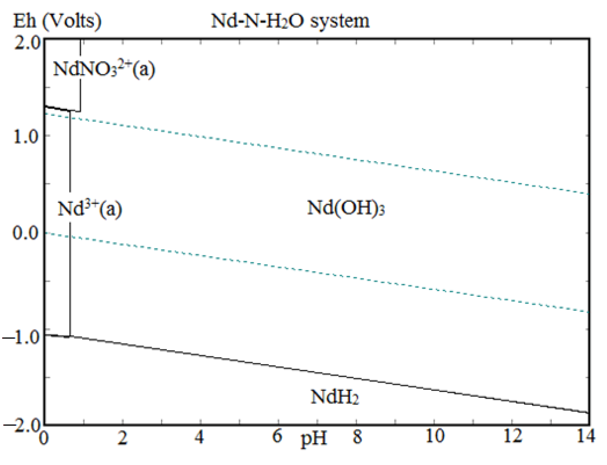 Metals 11 01987 g010