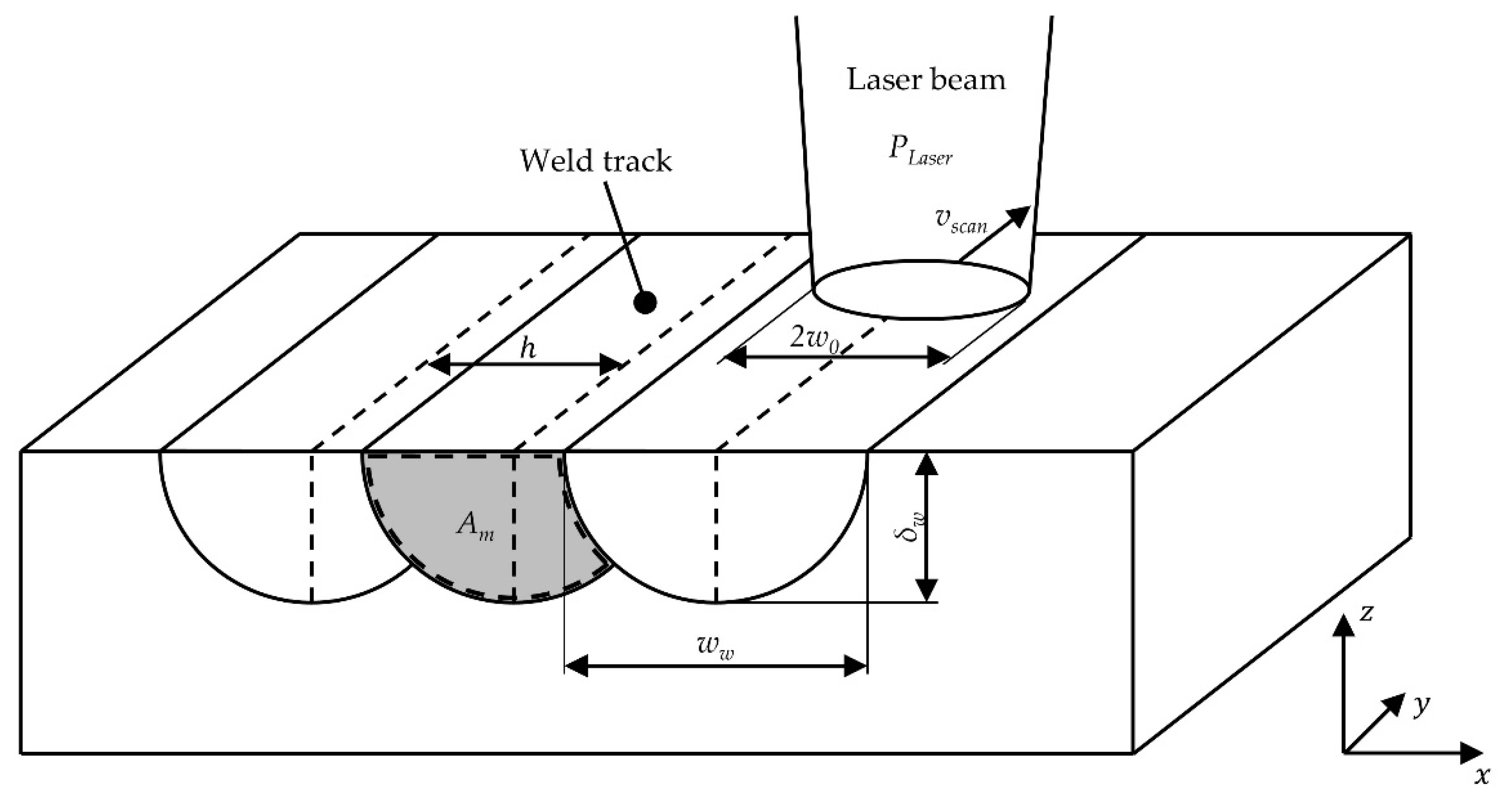 Metals 11 01989 g005