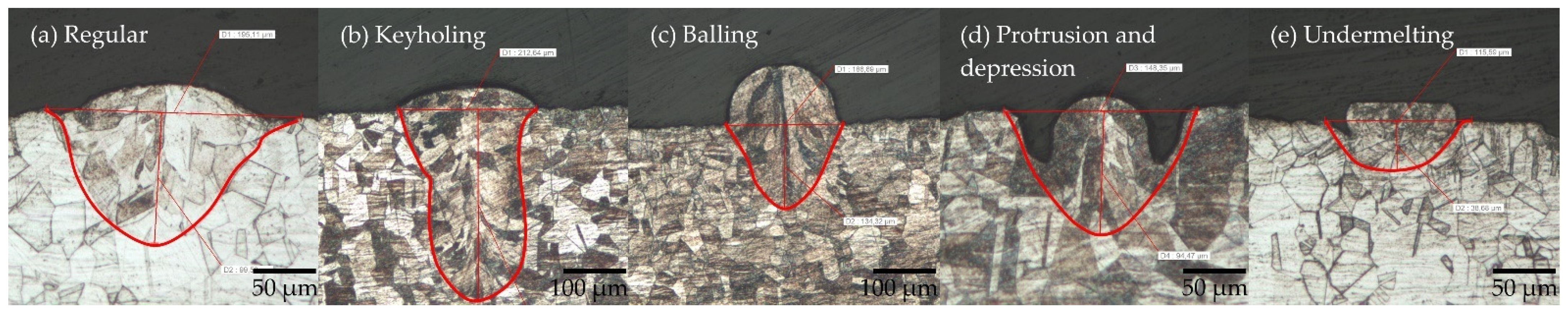 Metals 11 01989 g006