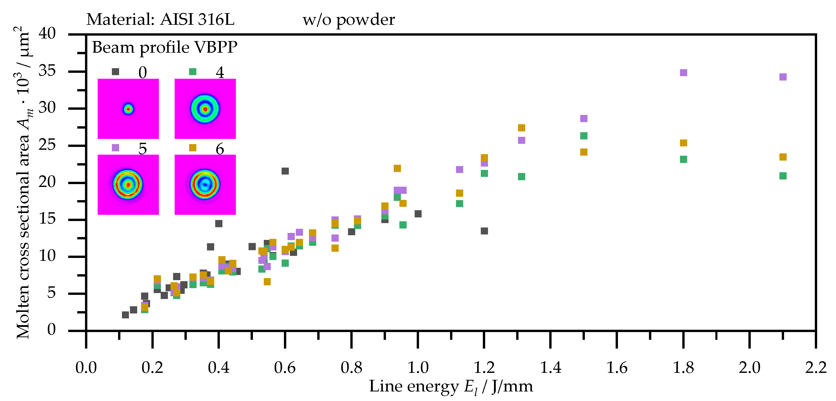 Metals 11 01989 g008