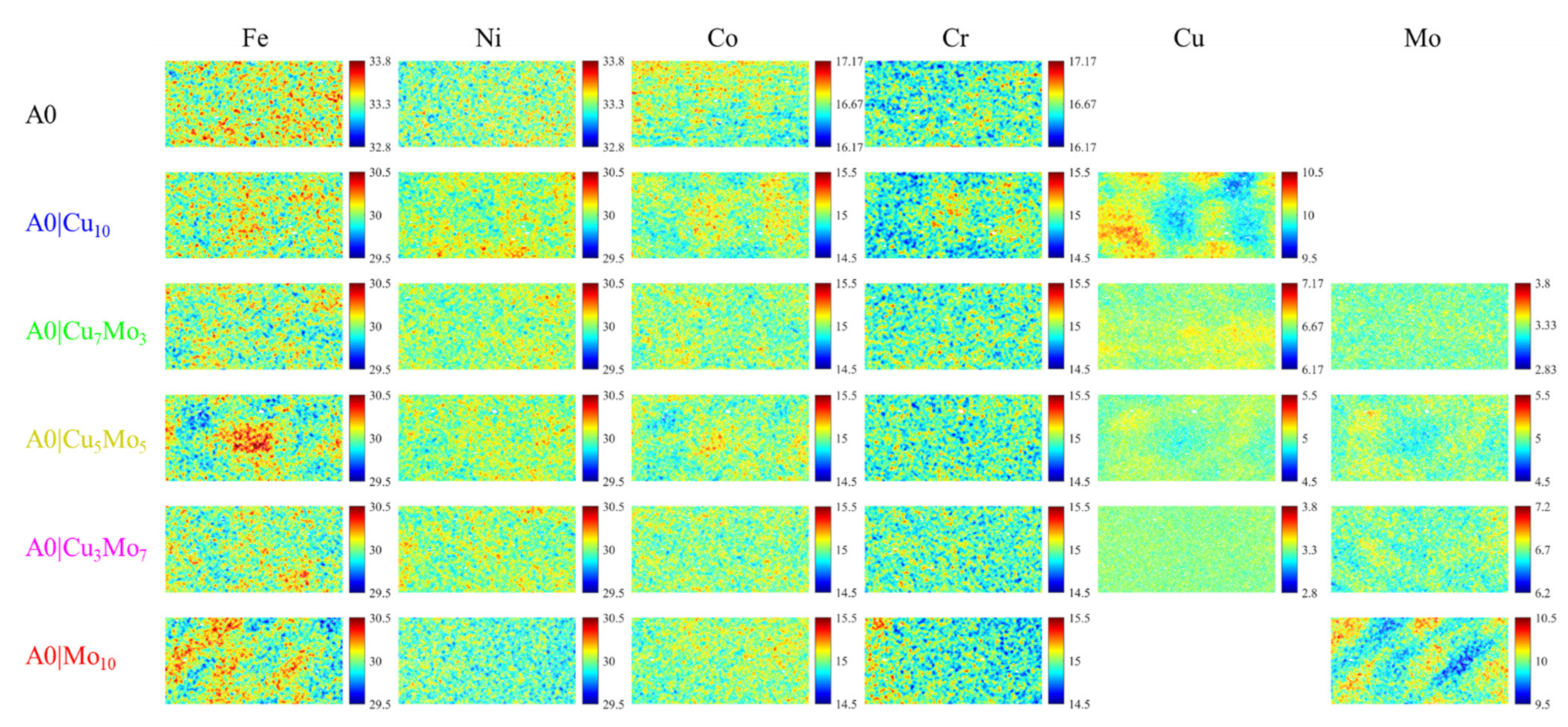 Metals 11 01994 g005