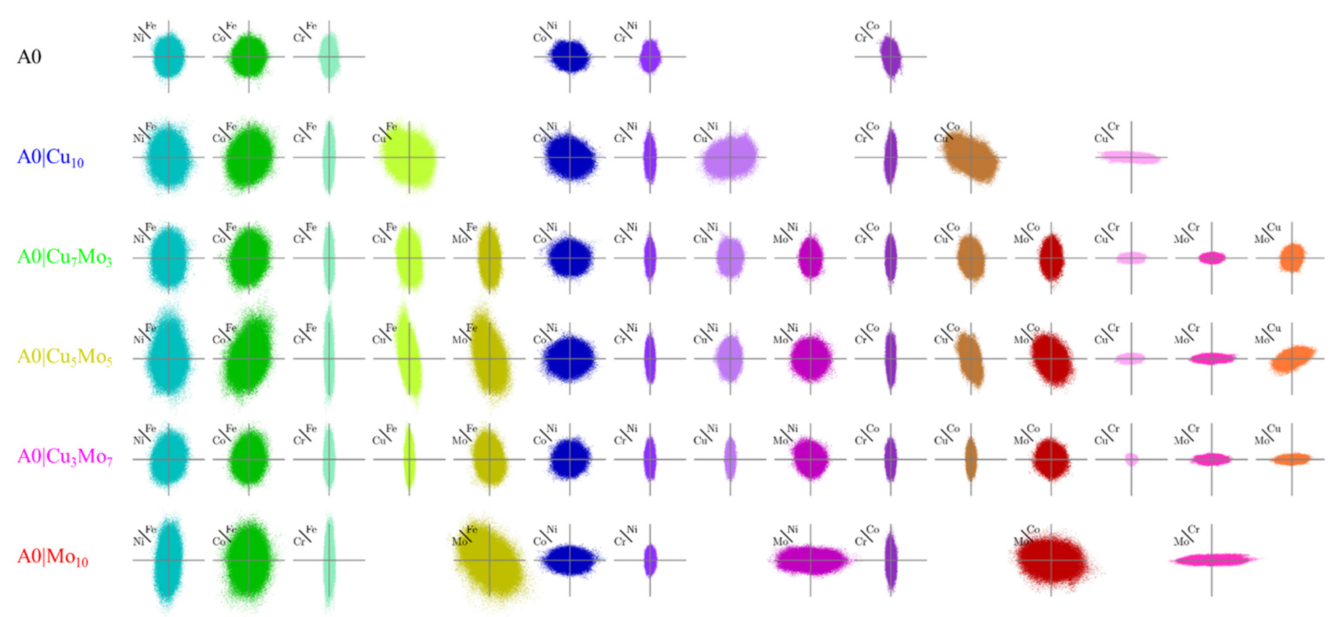 Metals 11 01994 g006