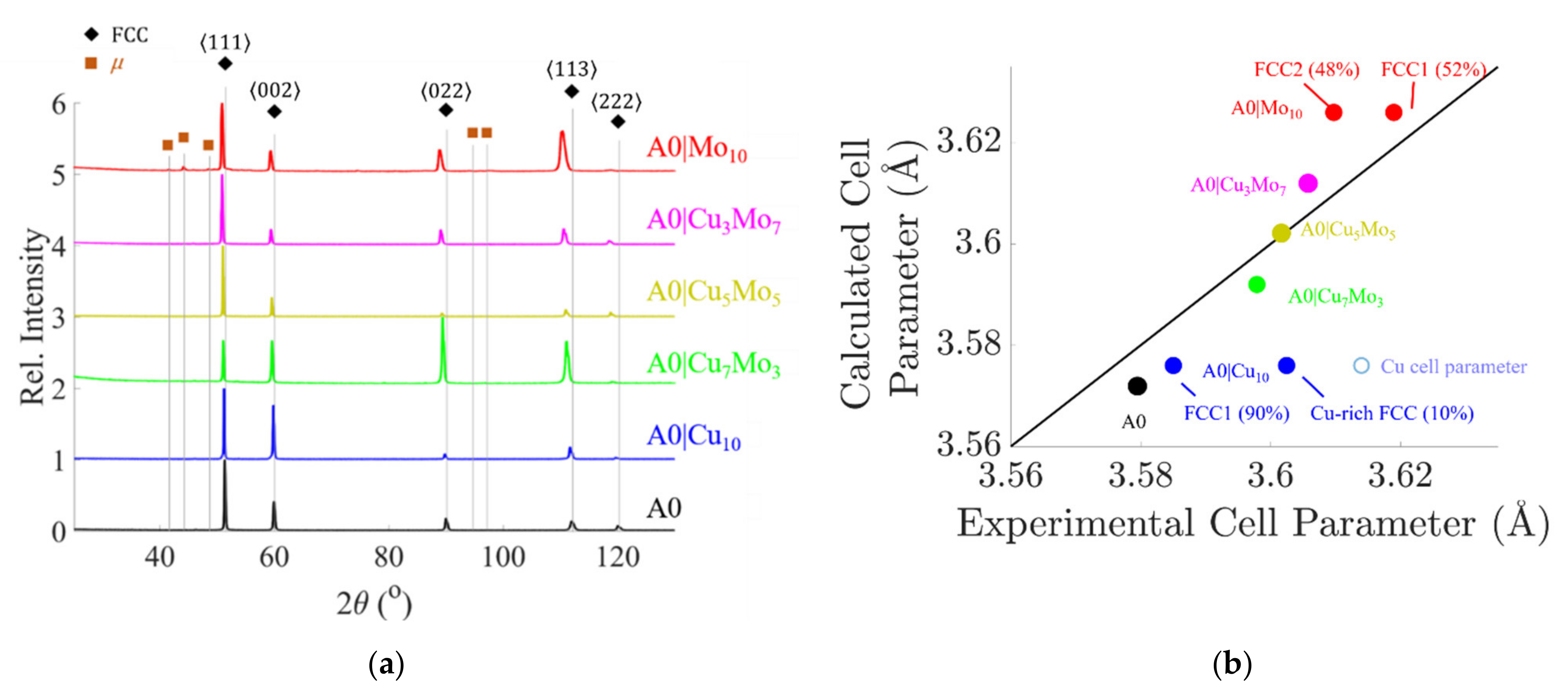 Metals 11 01994 g009