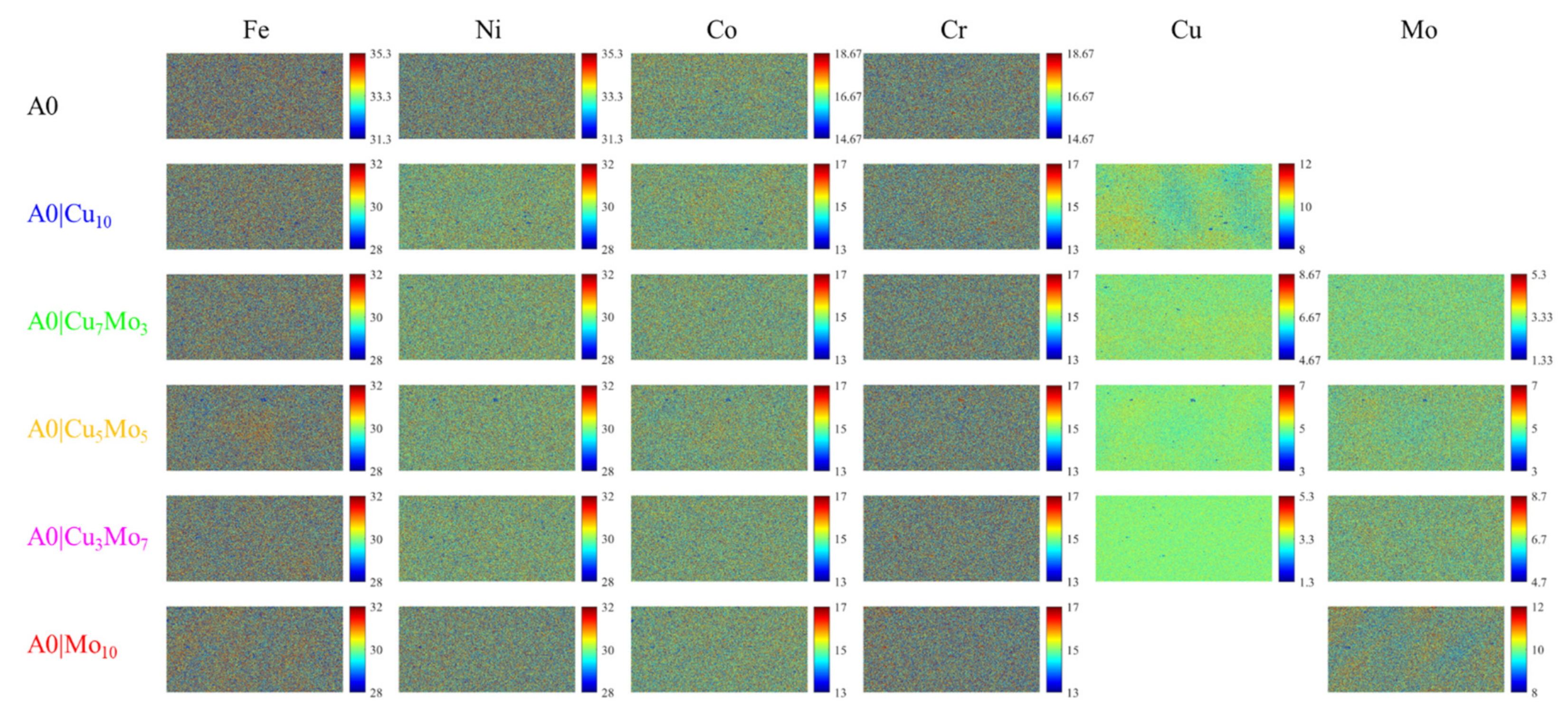 Metals 11 01994 g0a1
