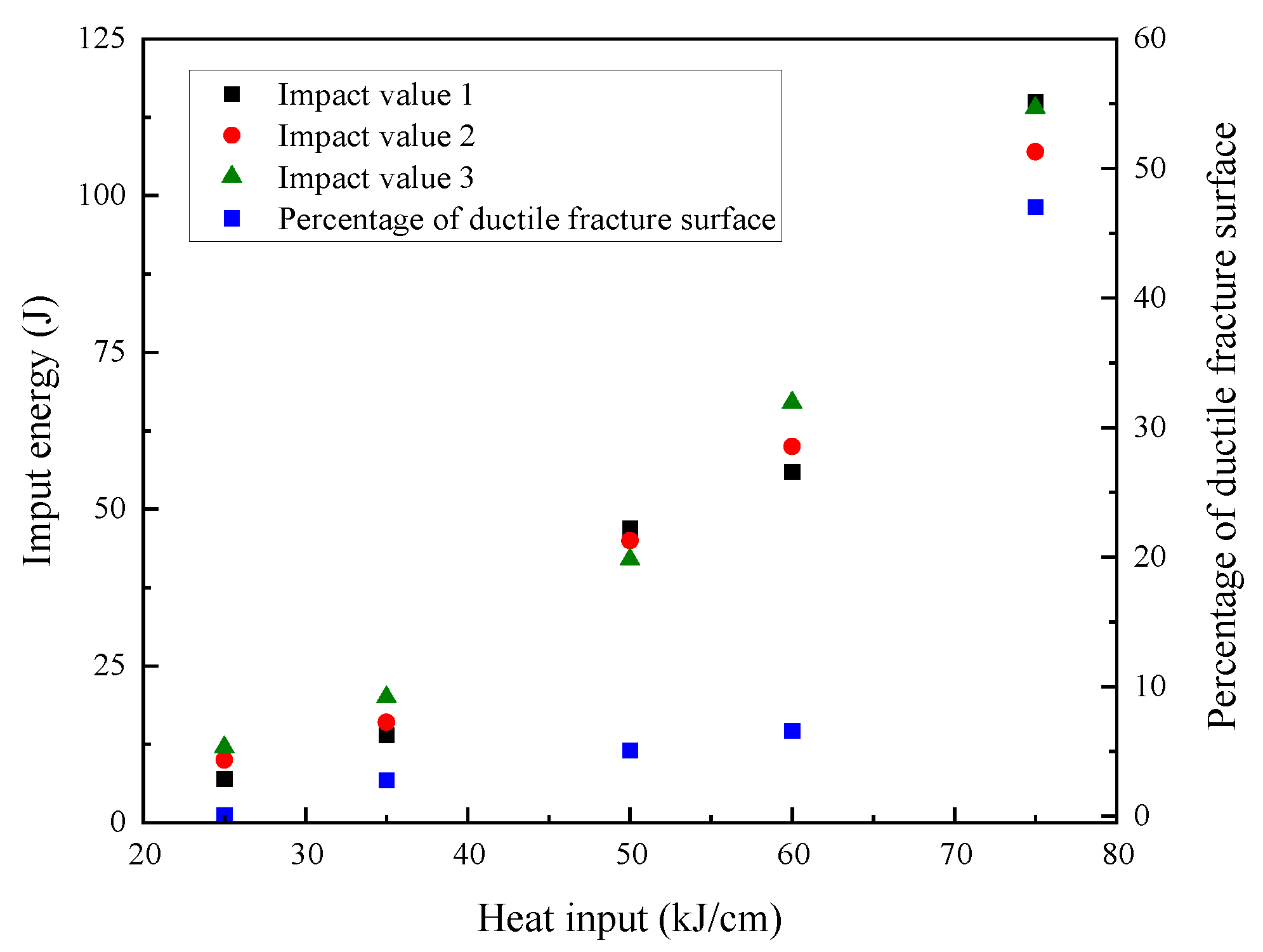 Metals 11 01997 g002