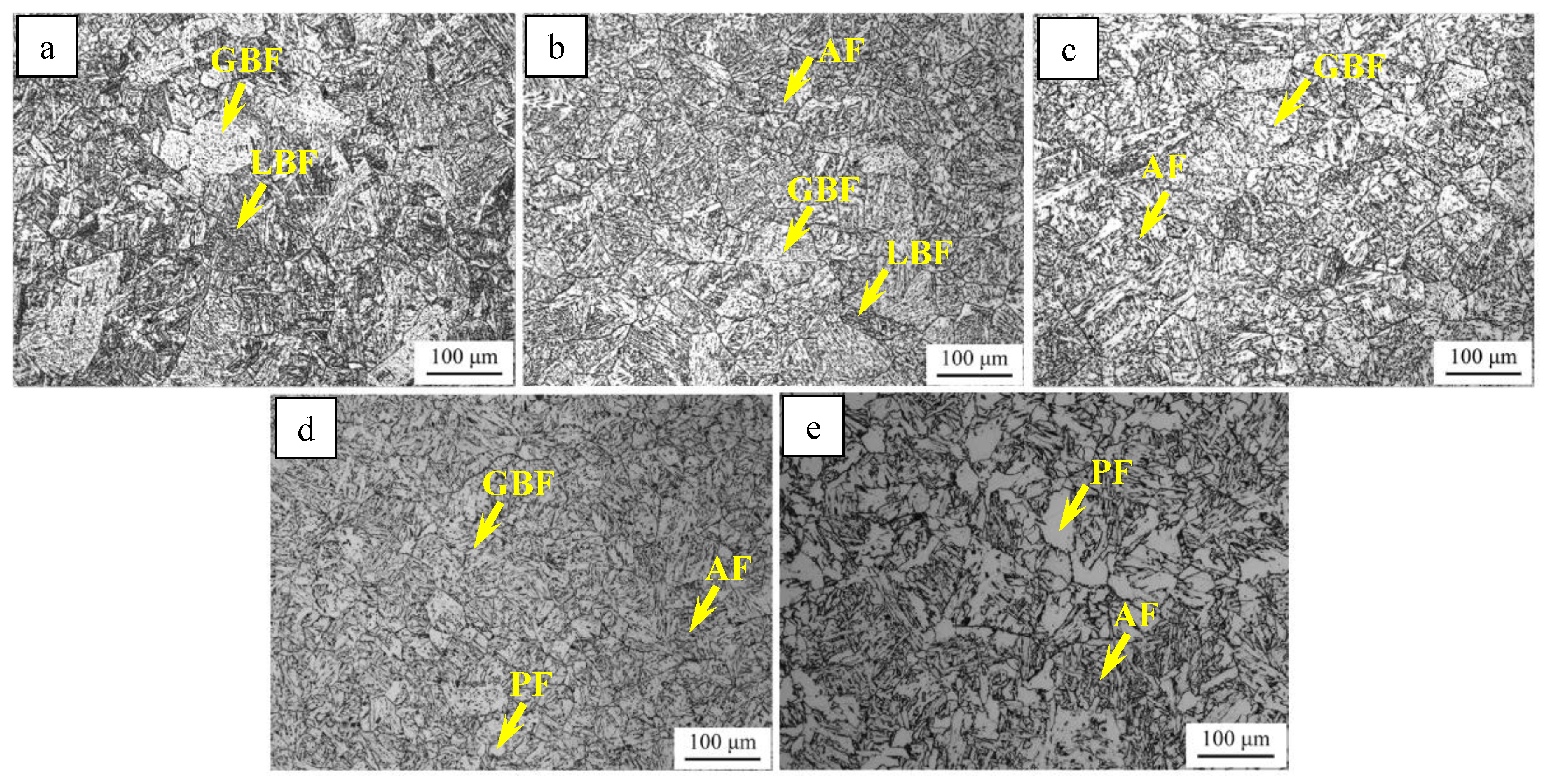 Metals 11 01997 g003
