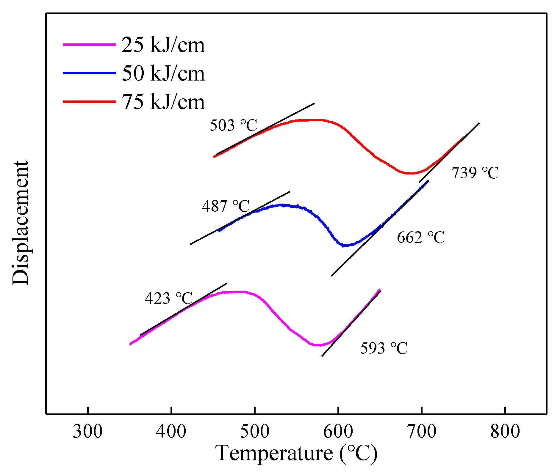 Metals 11 01997 g013