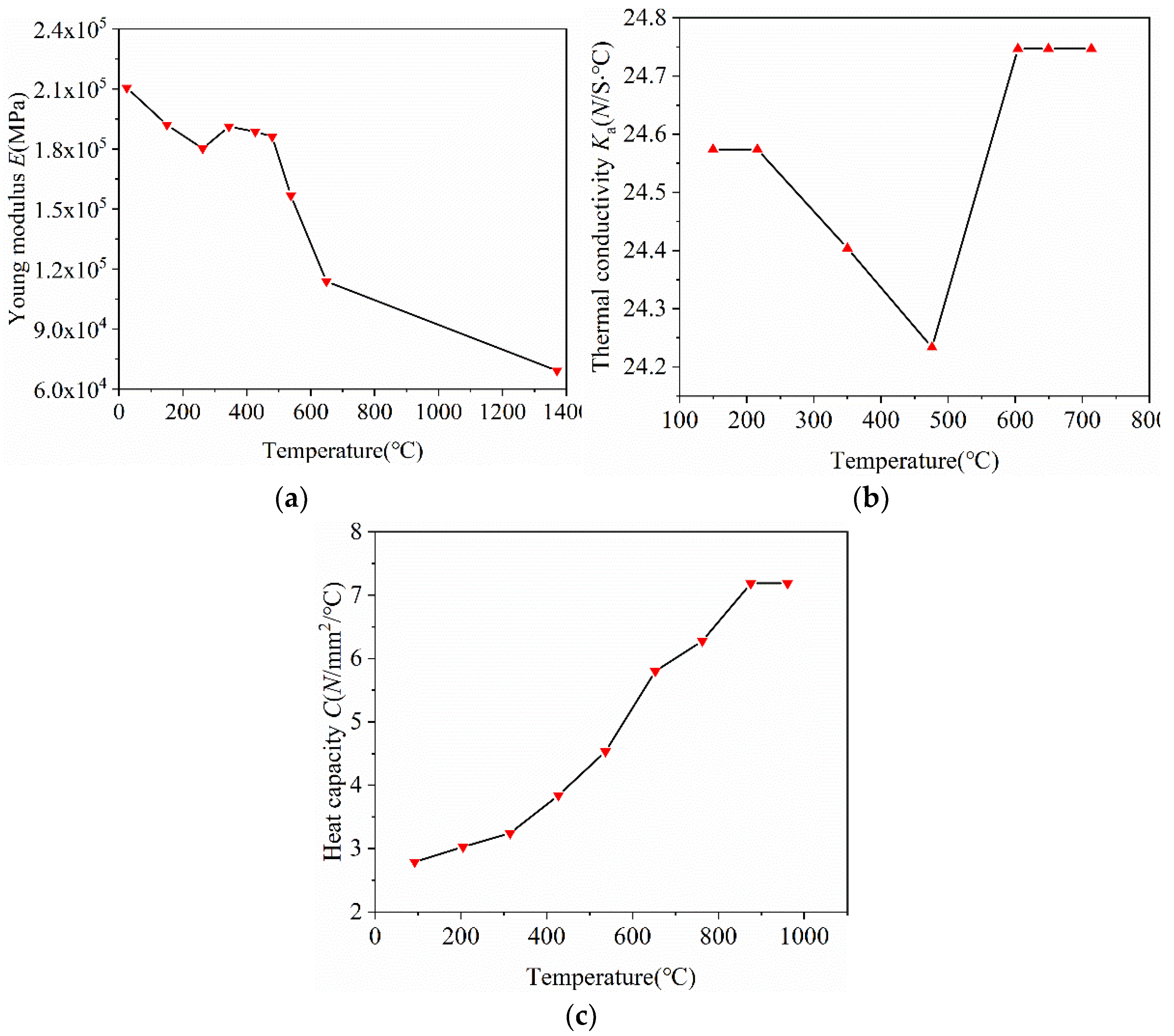 Metals 11 01998 g002