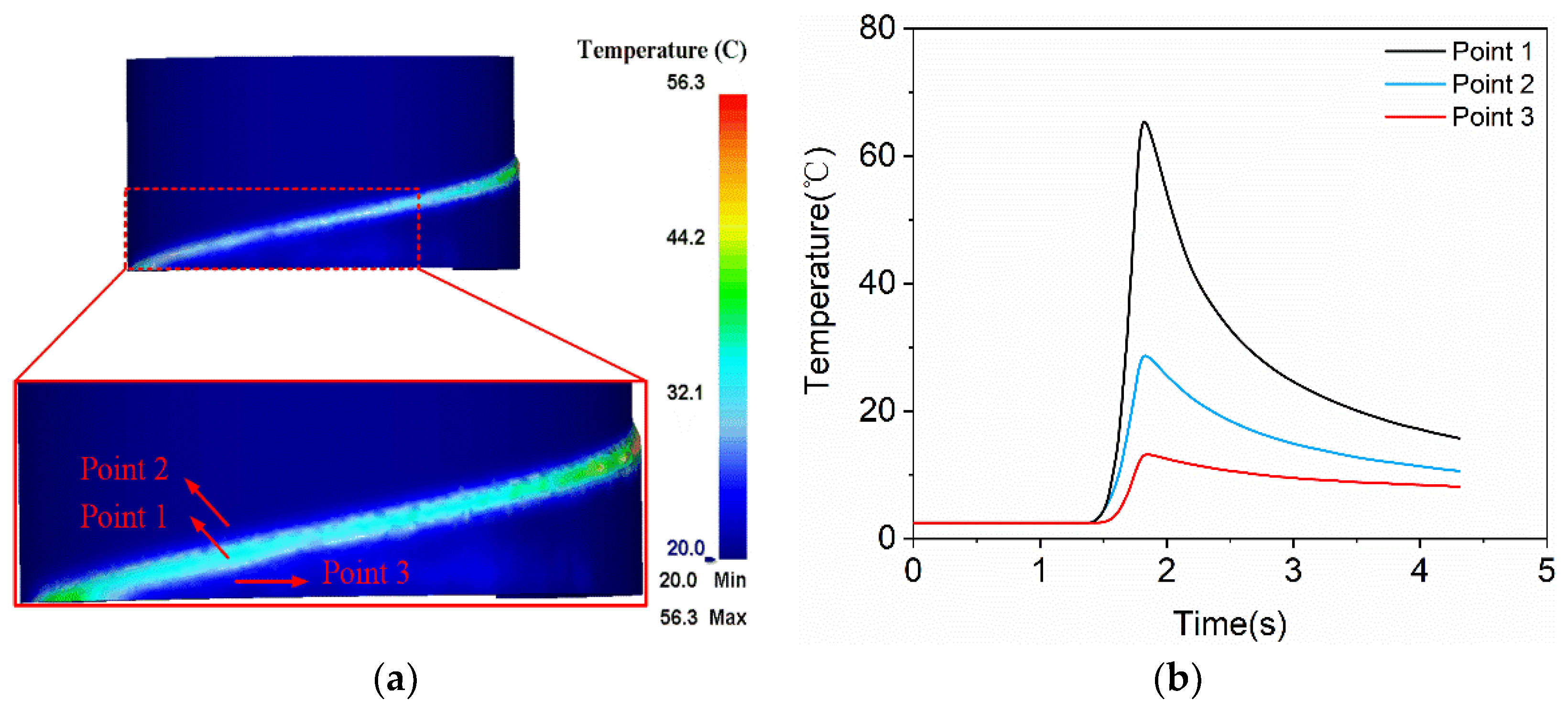 Metals 11 01998 g005