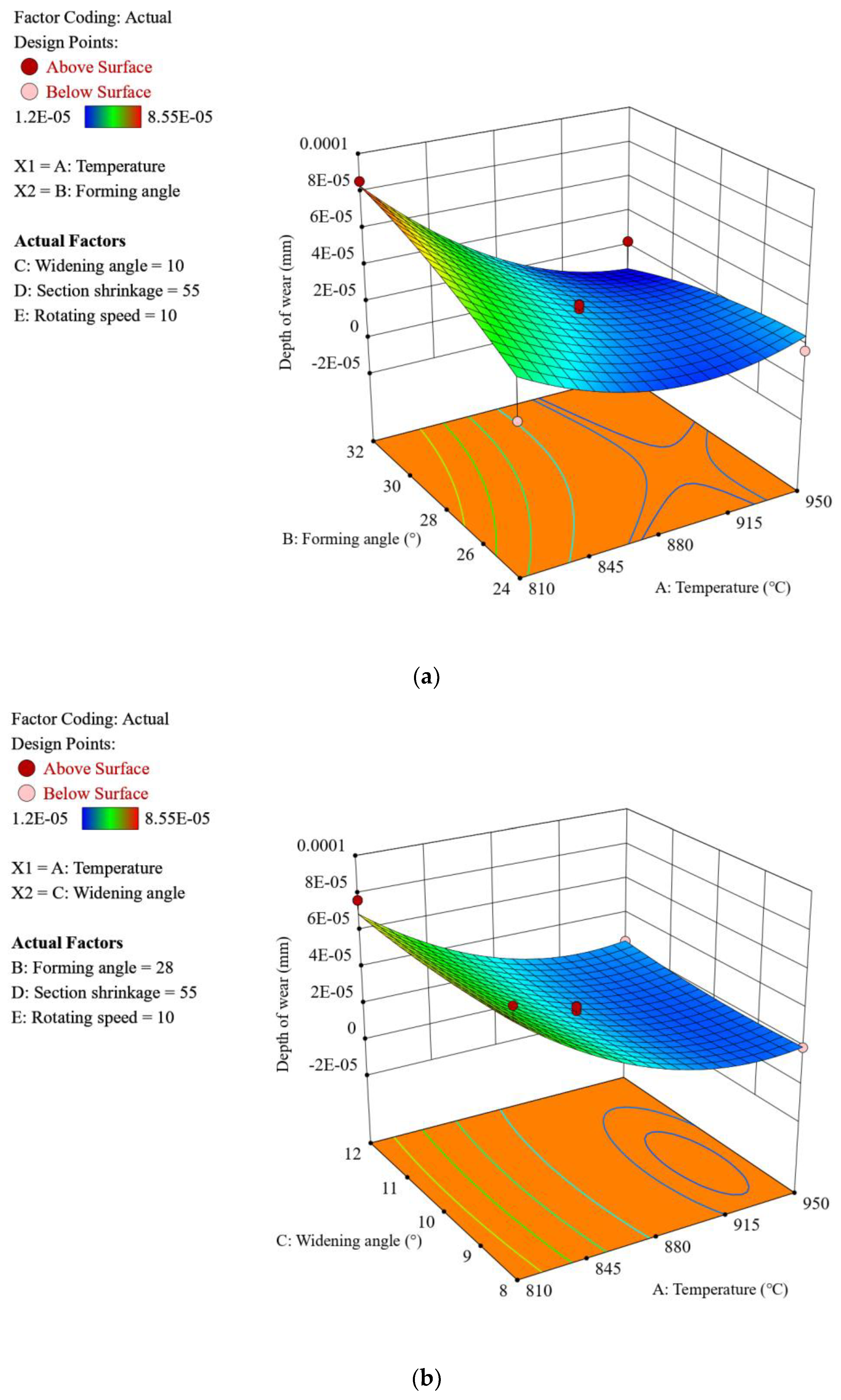 Metals 11 01998 g011a