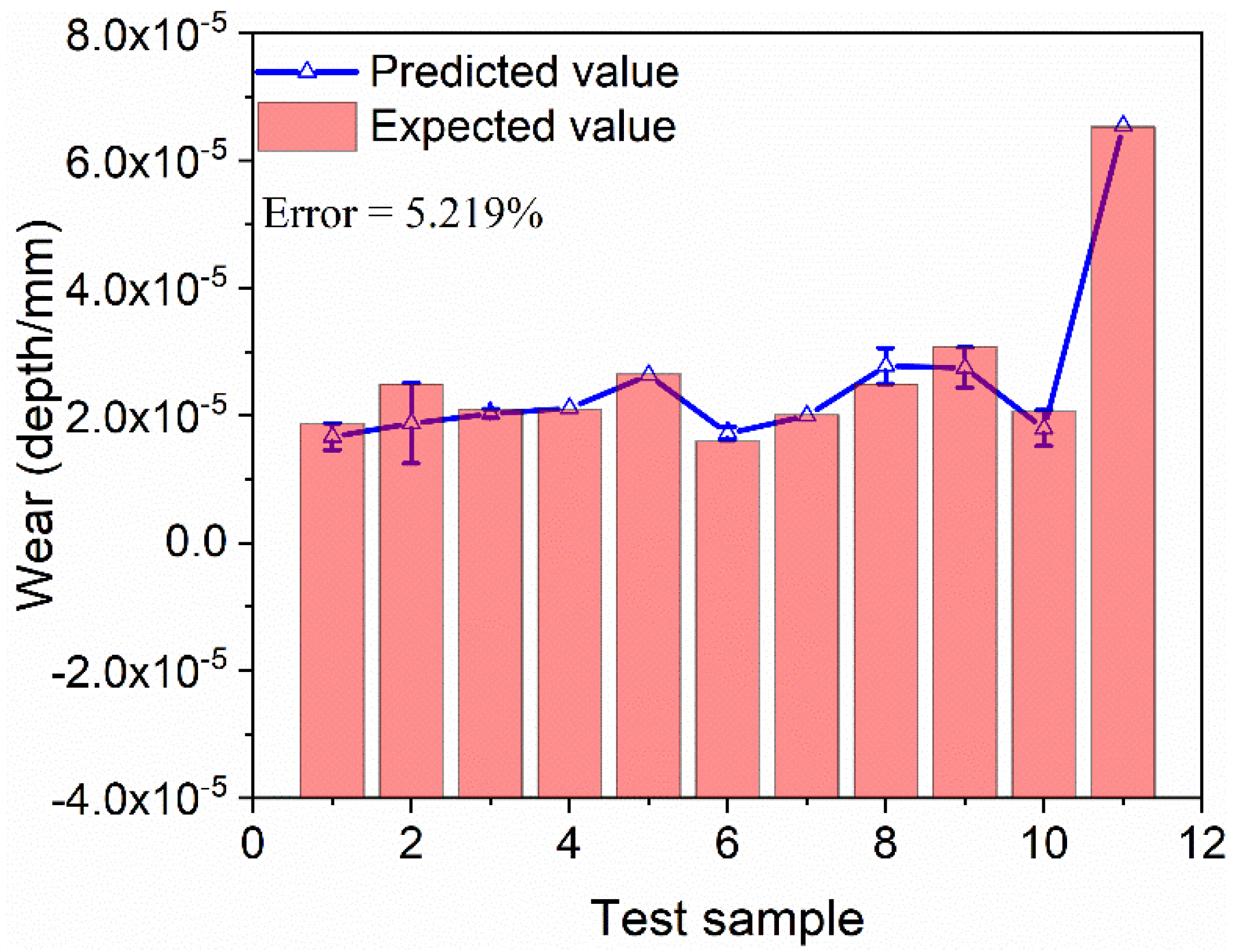 Metals 11 01998 g013