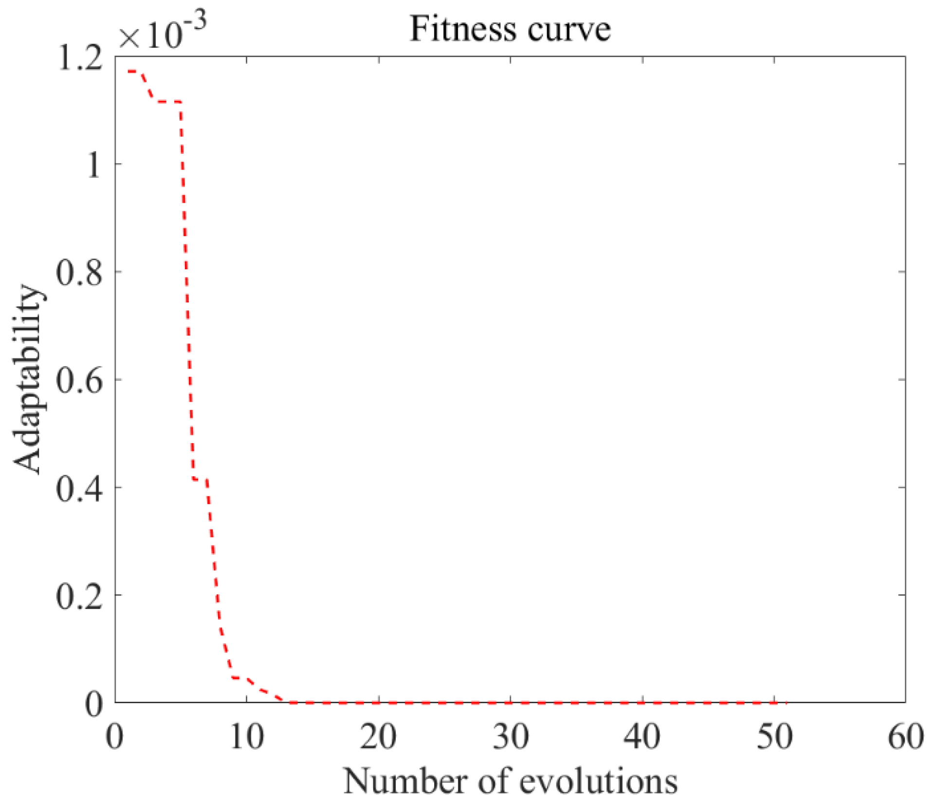 Metals 11 01998 g015